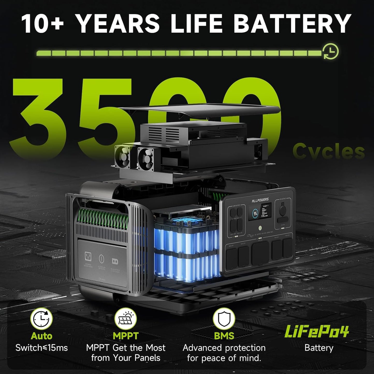ALLPOWERS 2500W Home Backup Battery with 30A RV Output, 2016Wh LiFePO4 Portable Power Station with UPS for Home Use, Outdoor Camping, Off-Grid Emergency, Fast 1-Hr Recharge