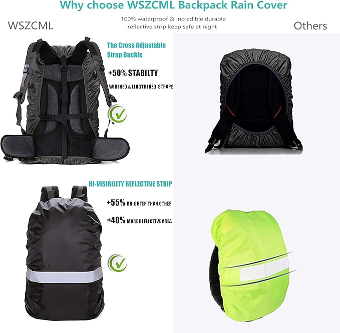 Waterproof Backpack Rain Cover,8000mm Waterproof Level,Upgraded with Reflective,Anti-Slip Cross Buckle Straps,Ultra-Strong Multilayer Structure for Hiking,Biking,Camping,Outdoor, Traveling