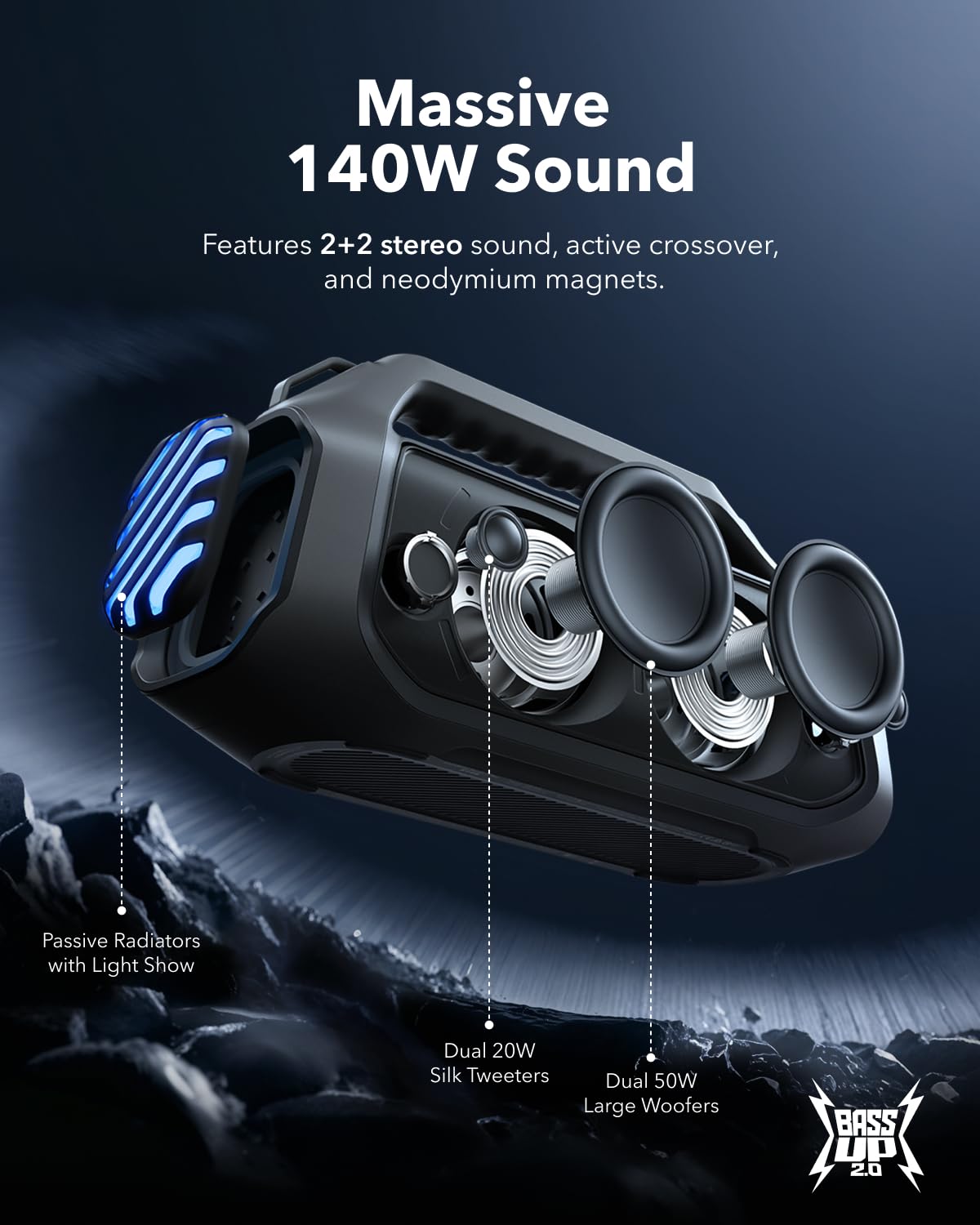 soundcore Boom 2 Plus By Anker, Outdoor Speaker, 140W, 2+2 Channel, BassUp 2.0, 20H Playtime, Fast Charge, IPX7 Waterproof, RGB Lights, Power Bank, Bluetooth 5.3, Portable for Outdoors, Camping, Beach