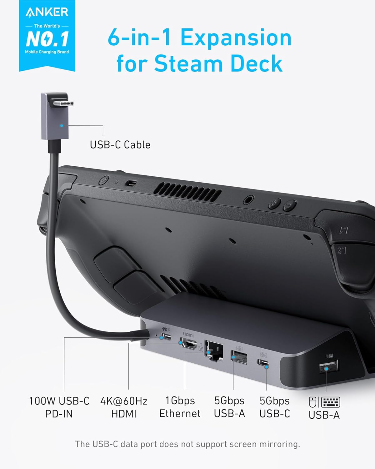 Anker Steam Deck Dock, Docking Station for Steam Deck (OLED)/ROG Ally/Legion Go(Not for Rog Ally X), 6-in-1 USB C Hub with HDMI 4K@60Hz, 1Gbps Ethernet, 2 USB-A and 1 USB-C Port, 100W Fast Charging