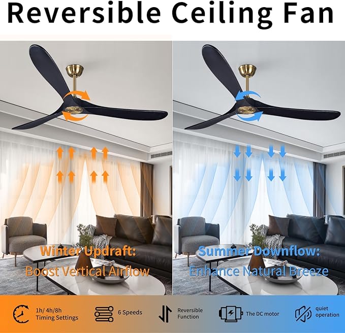 Bigzone 70" Black and Gold Ceiling Fan, Quiet DC Motor, Energy-Saving, 3 Balsa Wood Blades, Indoor/Outdoor Use