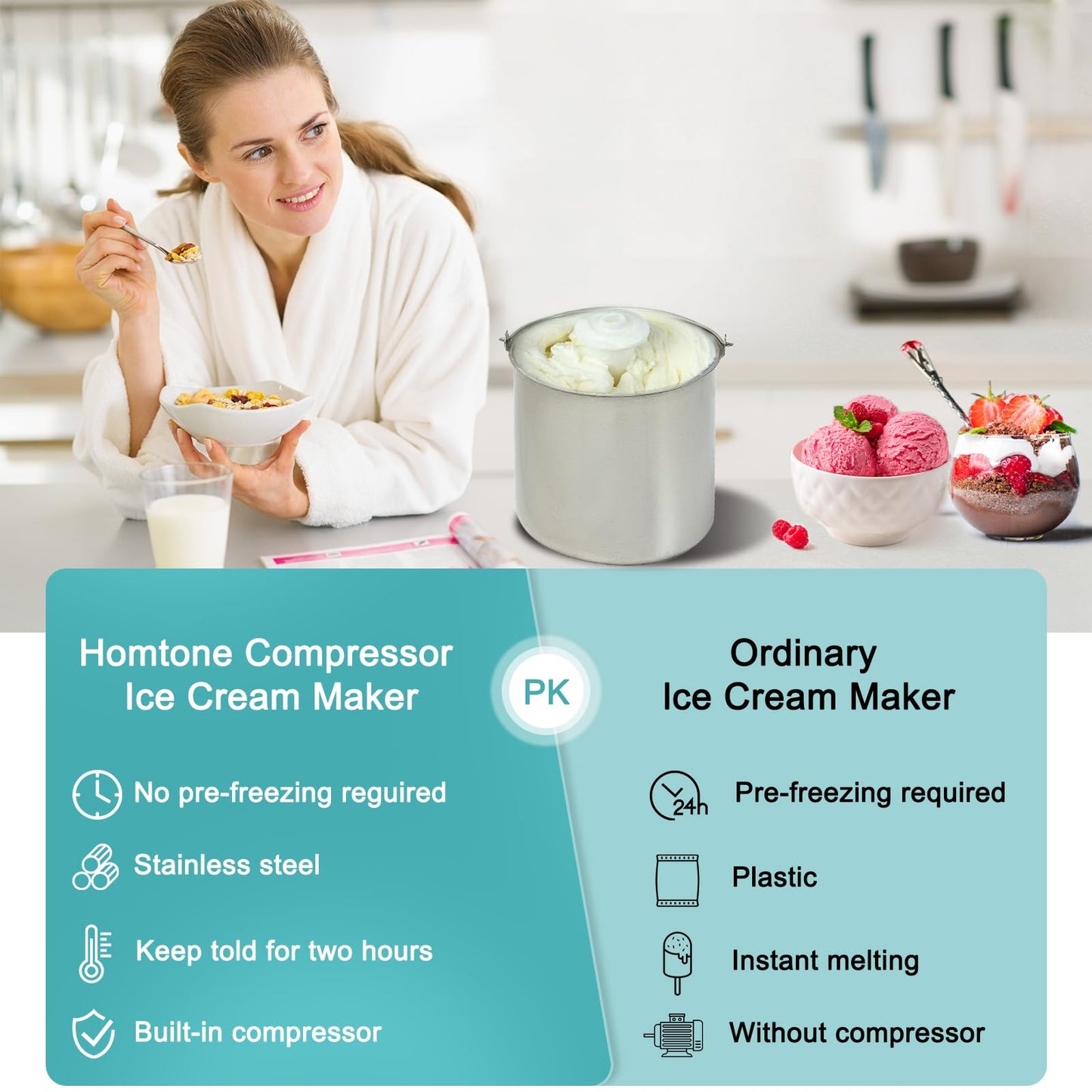 Homtone 2.64 QT Ice Cream Maker, No pre-Freezing & Large Capacity Automatic Ice Cream Machine with Compressor, Easy Operate & Clean, Keep Cooling for 2H, All Stainless Steel, LCD Digital Display
