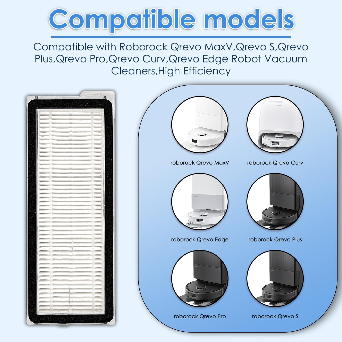 (7 Pack) Q Revo S Replacement HEPA Filter Compatible With Roborock Qrevo S, Qrevo Pro, Qrevo MaxV, Qrevo Plus, Qrevo Edge, Qrevo Curv Robot Vacuum, Filter Accessories Kit (NOT FOR Q Revo)