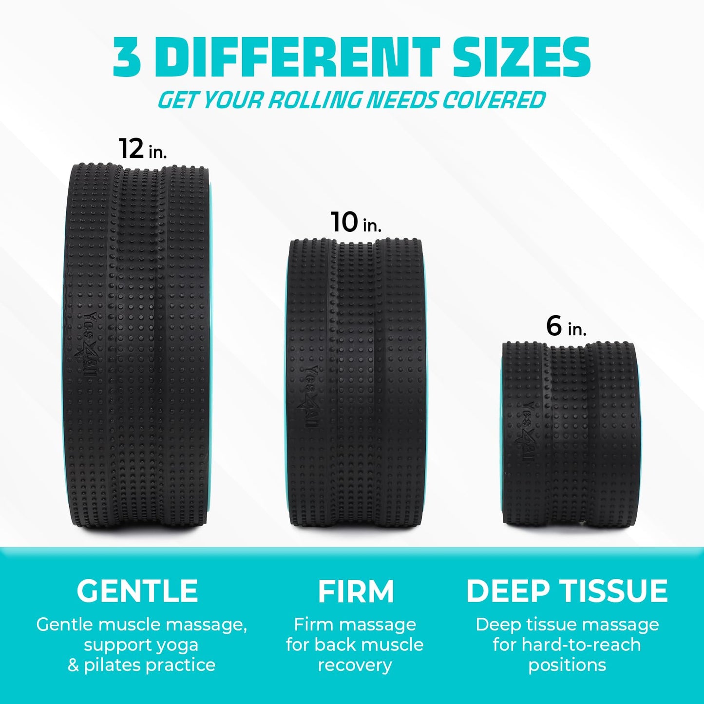 YES4ALL 500 Lbs Spinal Wheel Foam Roller, Yoga Wheel for Back Pain & Stretching, Massage Trigger Points for Back, Hip, Neck