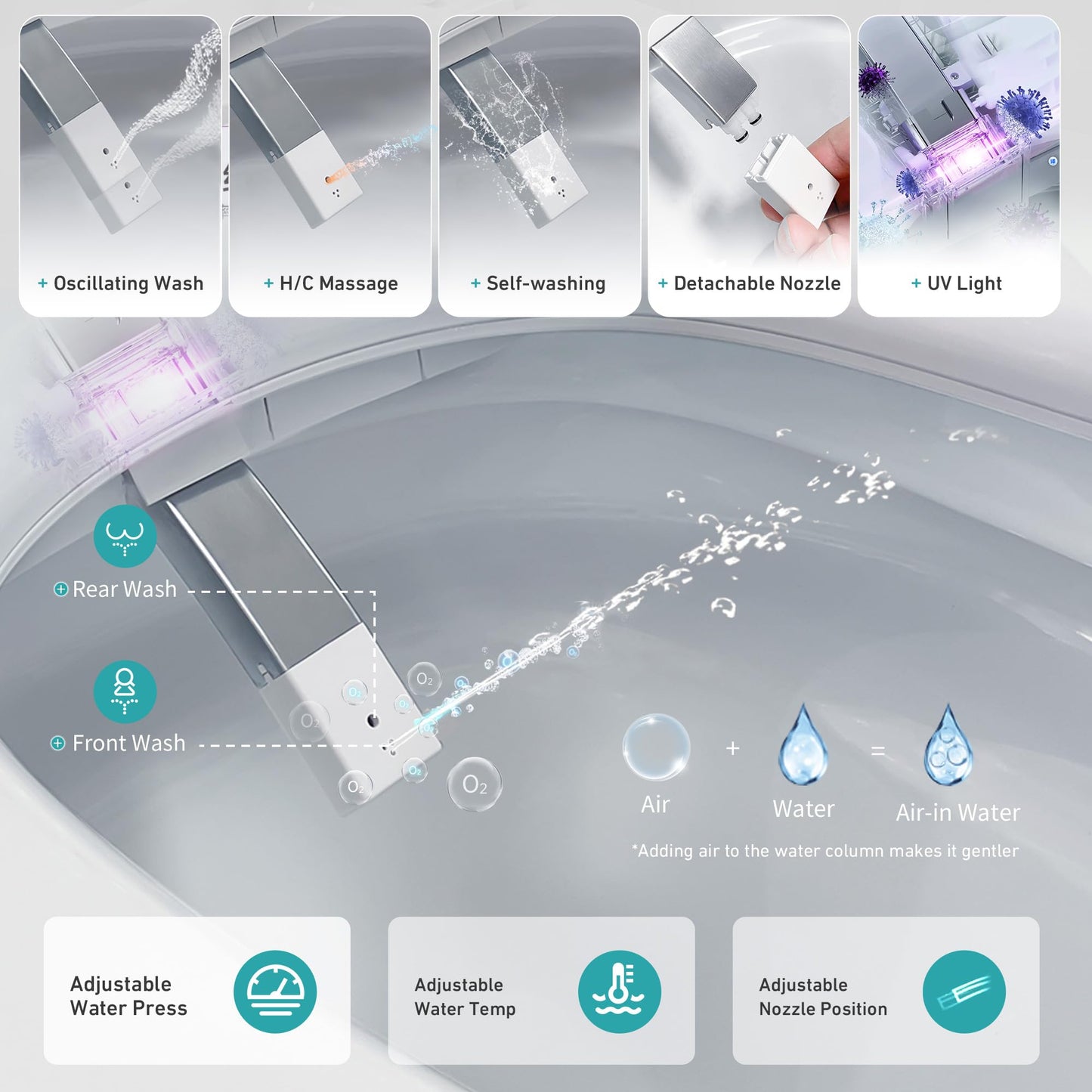 Keloyid Smart Toilet with Tank Built In, One Piece Bidet Toilet, Instant Warm Water, Heated Seat, Foam Shield, Sensor to Open/Close/Flush, ADA Height, Pump-assisted, Blackout Flush, LED Display