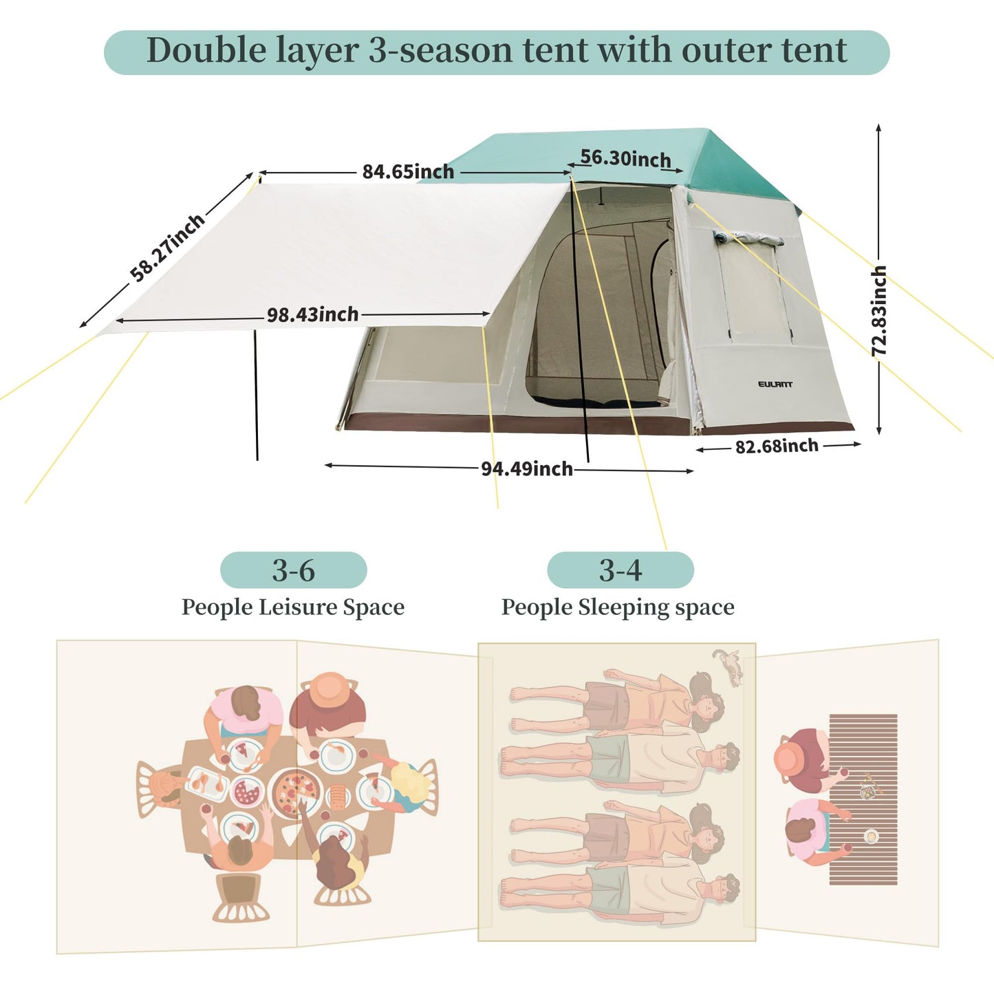 YEEKORO Camping Tent, 3-6 Person Waterproof Tents, Spacious Interior, Large Family Tent with Carry Bag, Portable Tent for Traveling Hiking Outdoor - Center Height 6.07ft