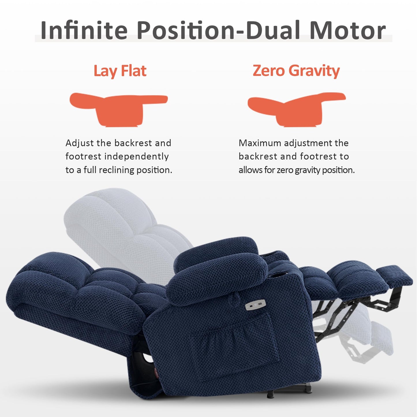 MCombo Dual Motor Power Lift Recliner Chair with Massage and Heat for Elderly People, Infinite Position, USB Ports, Cup Holders, Fabric 7890 (Medium, Yale Blue)
