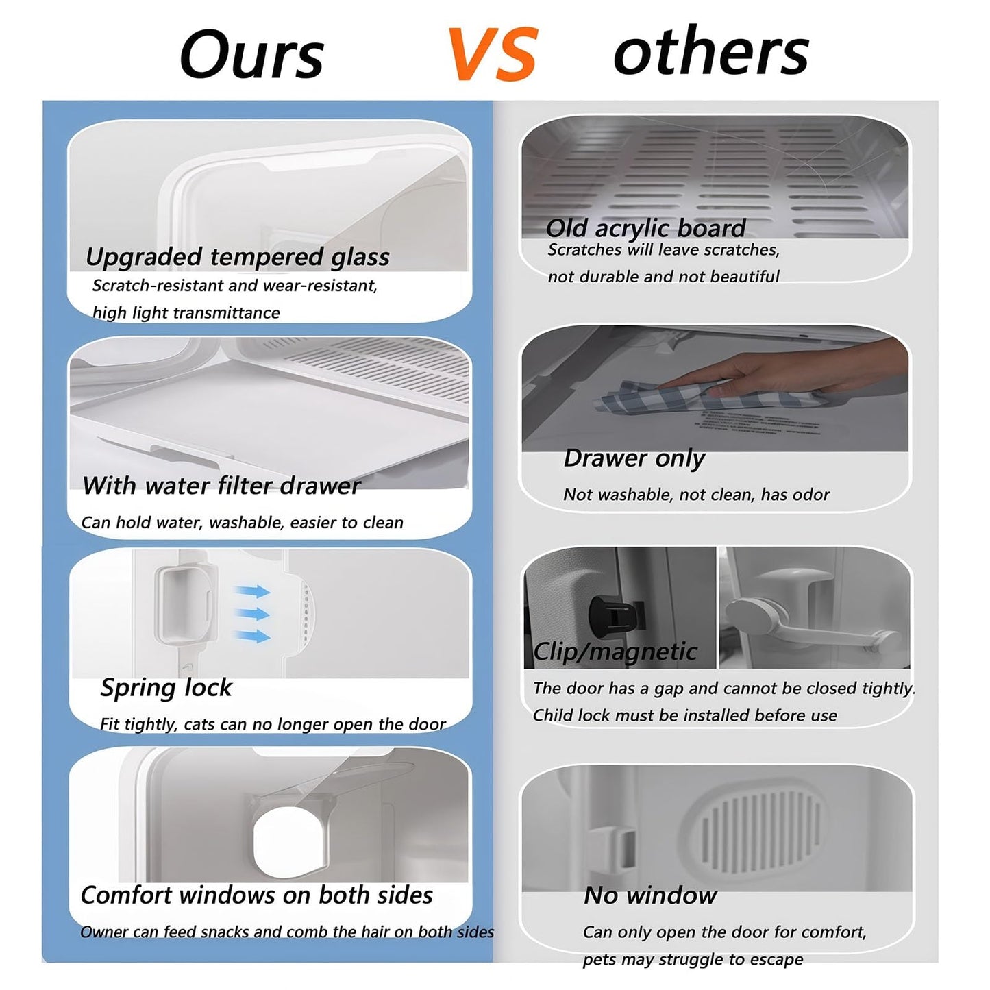 Ultra Quiet Pet Dryer Box for Dogs & Cats, Low Noise Dog Hair Dryer with Calming Window & Removable Filter, 72L Grooming Dryer