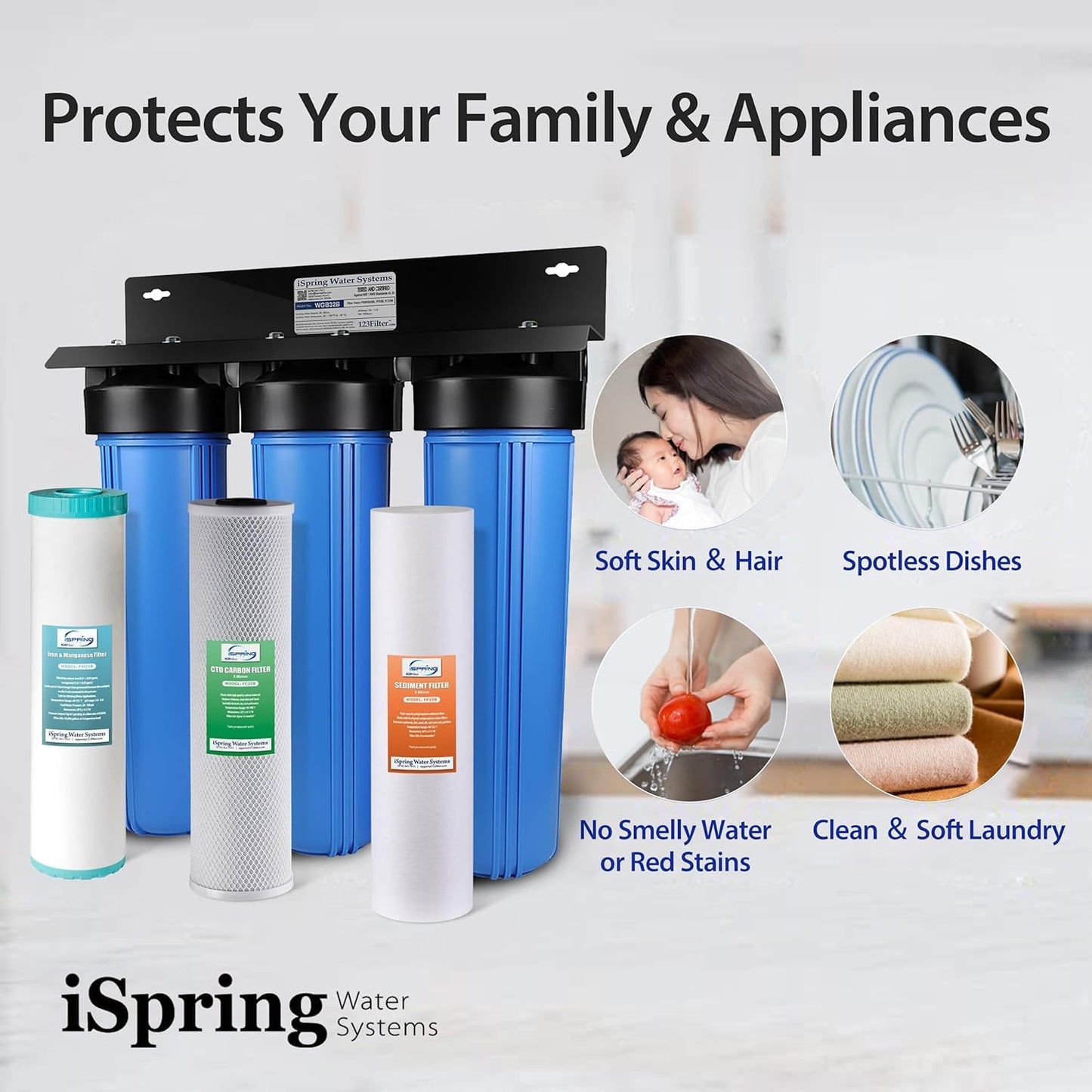 iSpring WGB32BM 3-Stage Whole House Water Filtration System (w/ 20” x 4.5” Sediment, Carbon, and Iron & Manganese Reducing Filters) w/ 3/4'' Push-Fit Braided Stainless Steel Hose Connectors