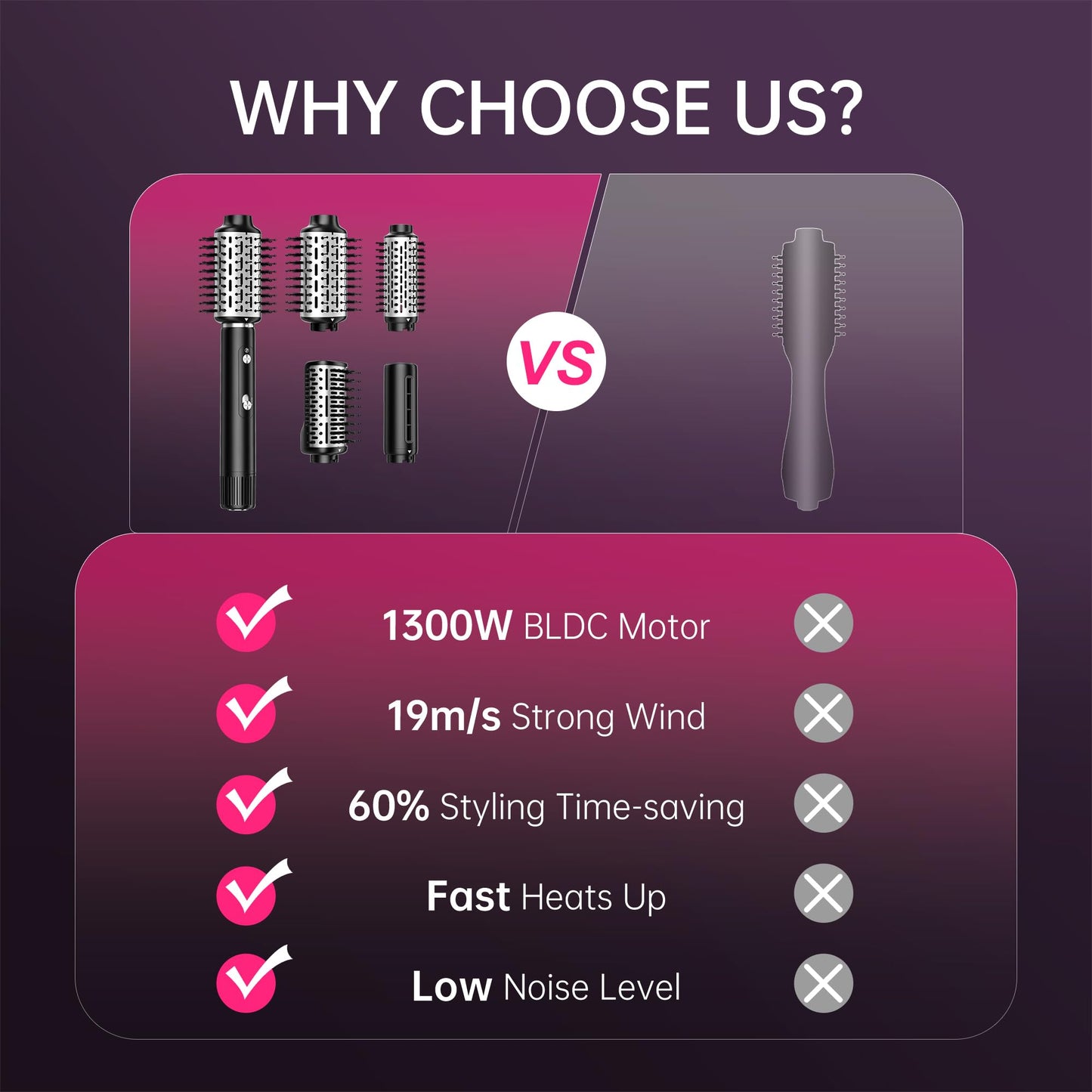 SKIMI Hair Dryer Brush and Blow Dry Brush, Multi-Hot Air Styler with 110000RPM Brushless Motor, Hot Air Brush for Fast Drying Curling Volumizing Straightening&Styling, High-Speed (Black&Silver)