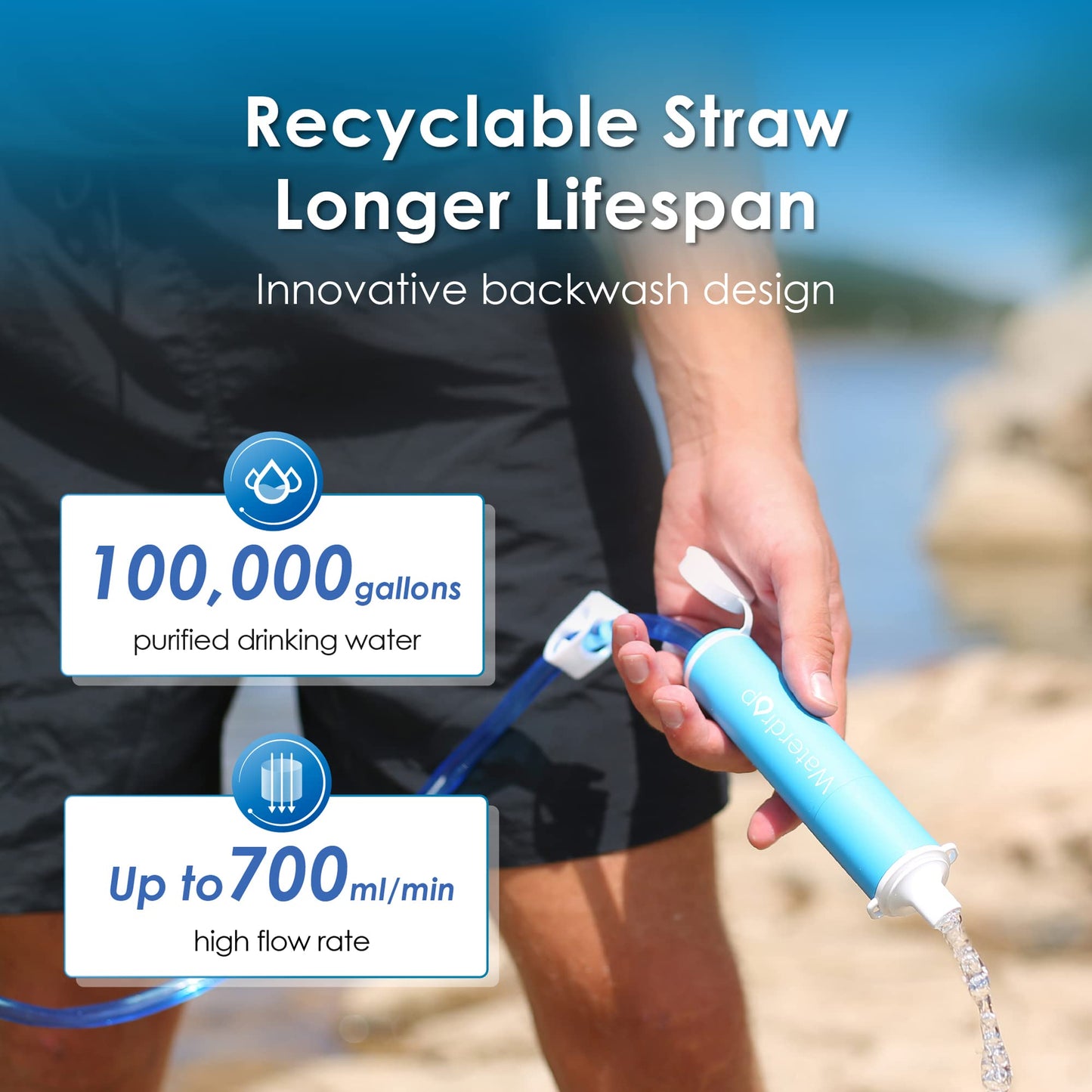 Waterdrop Gravity Water Filter Straw, Camping Water Filtration System, Water Purifier Survival for Travel, Backpacking and Emergency Preparedness, 1.5 gal Bag, 5 Stage Filtration