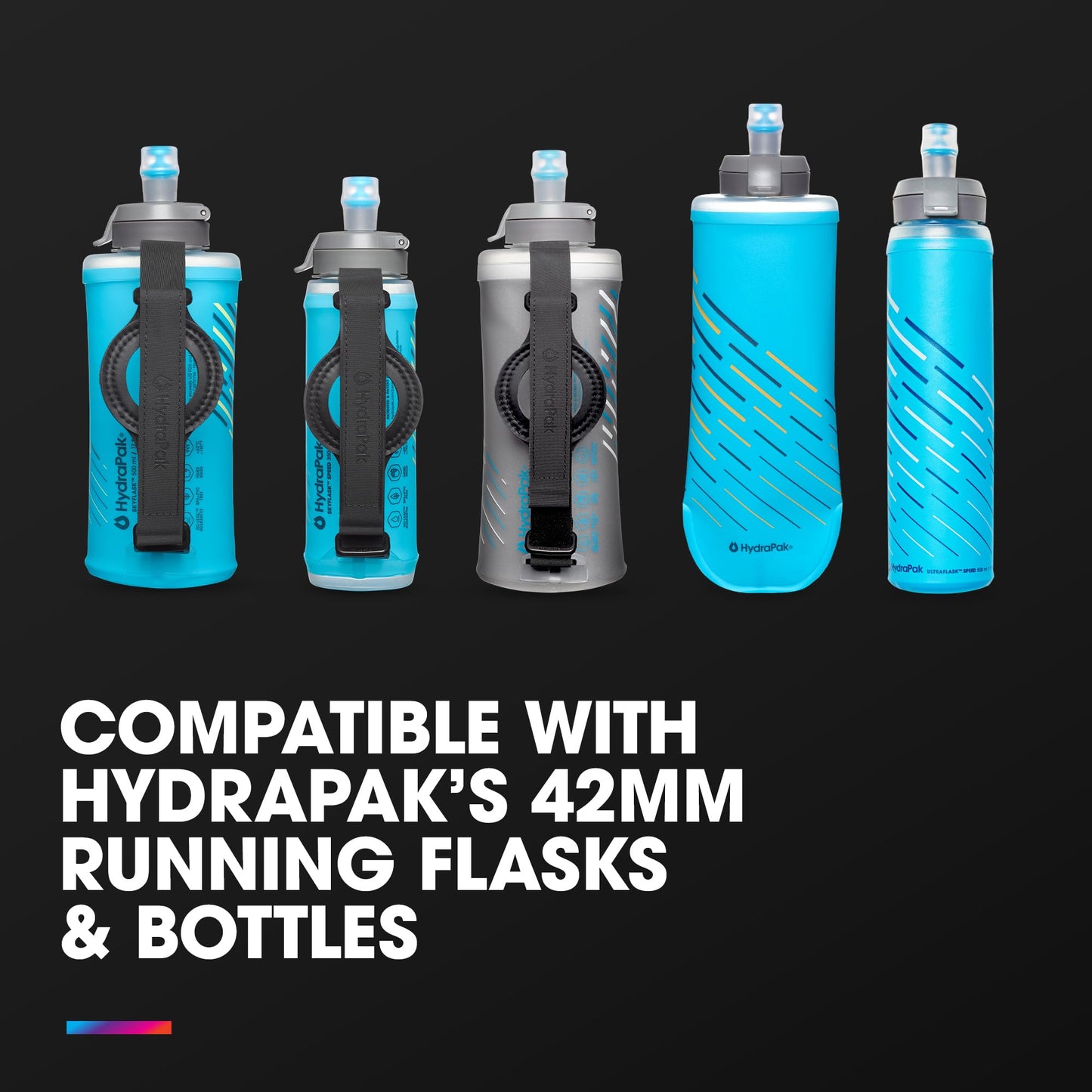 HydraPak UltraFlask+ Filter Cap - Water Filtration Accessory - Fast Flow - Perfect for Trail Running, Hiking Endurance Sports, Camping, Travel and Emergency Preparedness