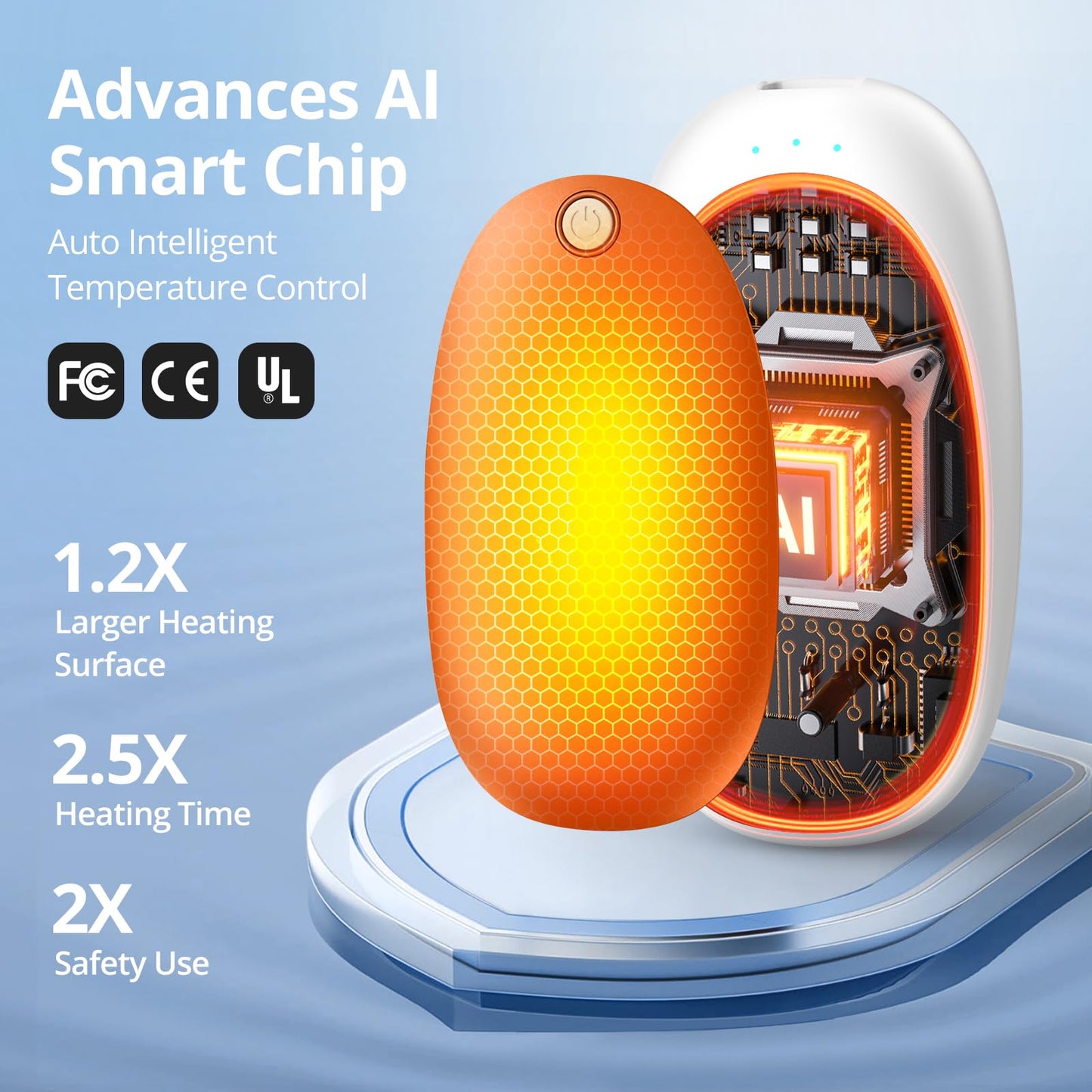 AI Hand Warmers Rechargeable 2 Pack,20H Heating Rechargeable Hand Warmer,6000mAh Portable Pocket Heater, Golf Accessories for Men, Camping Essentials, Gifts for Men, Women,Camping, Hunting, Fishing