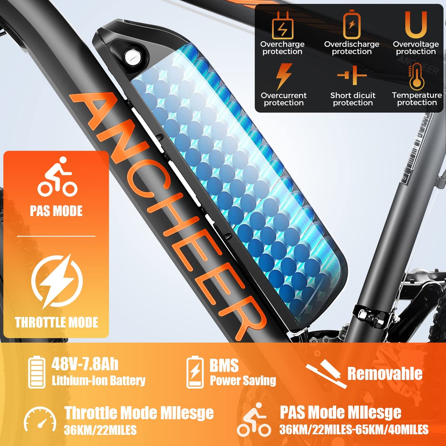 ANCHEER Electric Bike for Adults, [Peak 750W Motor] Electric Mountain Bike, 26" Sunshine Commuter Ebike, 55 Miles 20MPH Electric Bicycle with 48V/374Wh Battery, LCD-Display, 21 Speed