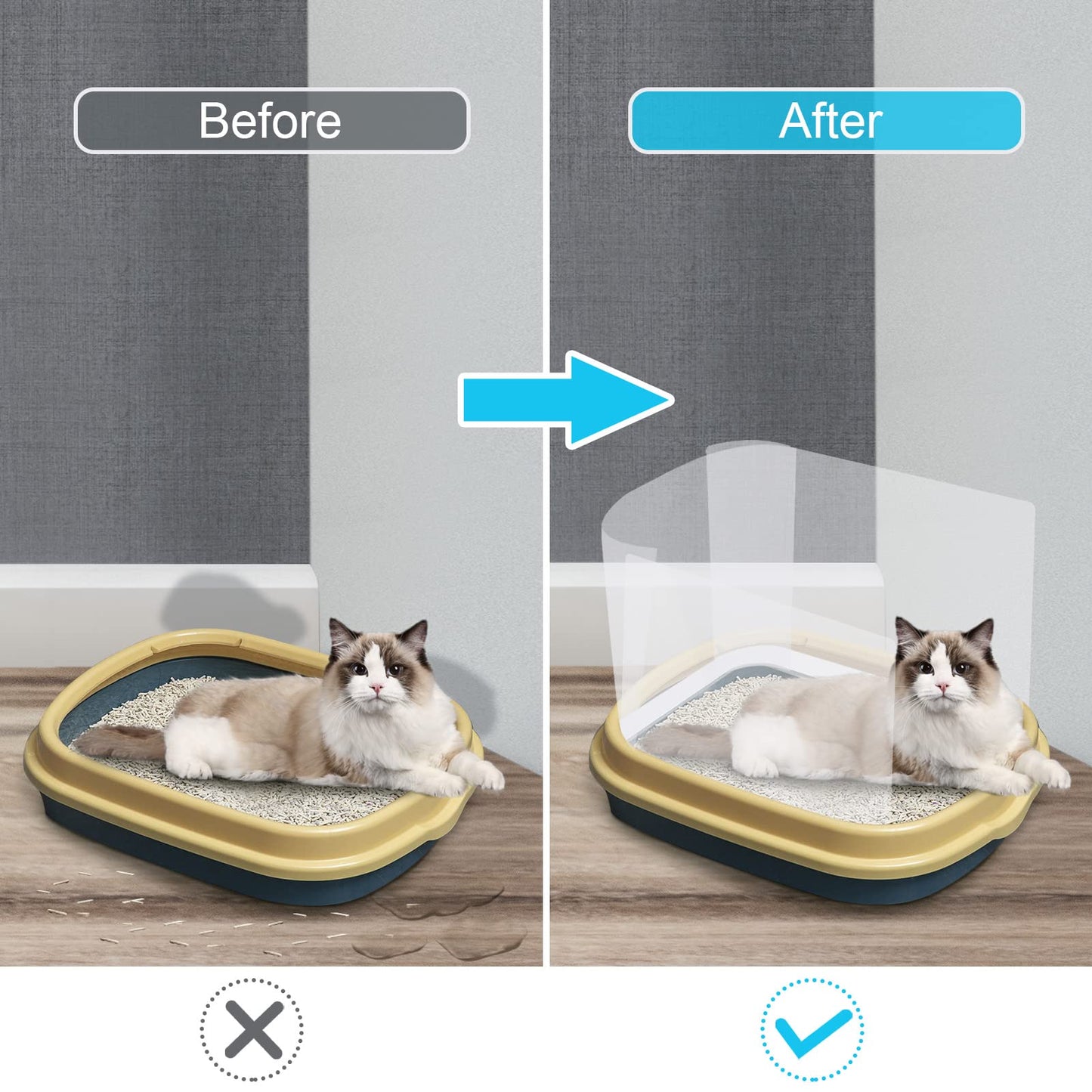 3 Pcs Cat Litter Box Splash Guard Pee Shields - Anti-Splashing Reusable High Sided Cat Toilet Training Kit for Open Top Litter Pan