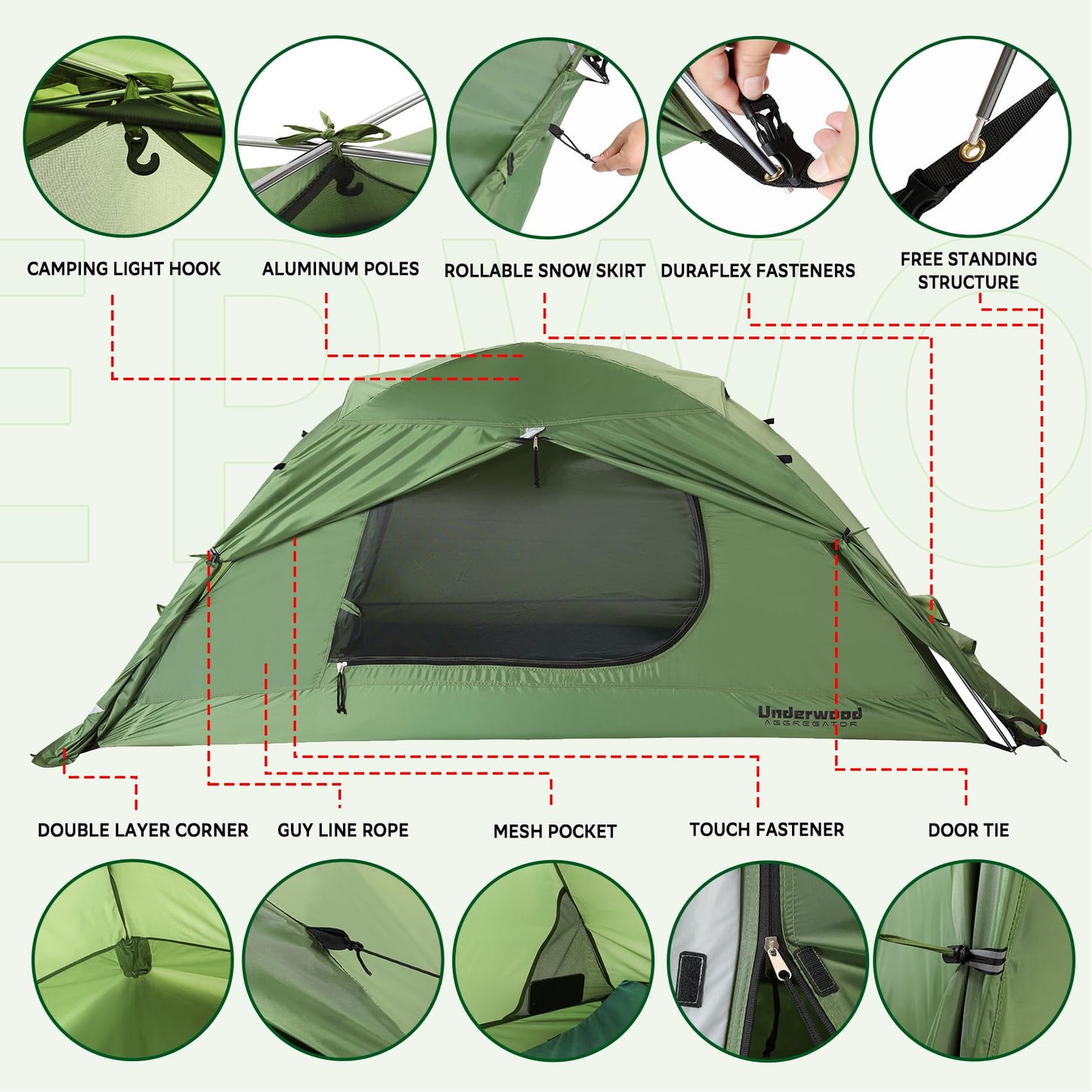 1-Person Backpacking Tent for 4-Season - Winter Waterproof Tent for One Person, Lightweight Camping Gear for Backpacking, Easy Set Up Cold Weather Essentials by Underwood Aggregator