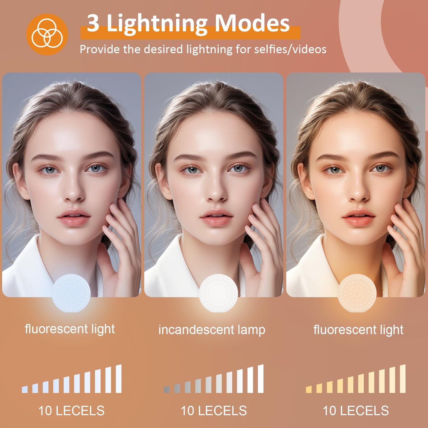Anautin 60 LED Ring Light, Rechargeable Selfie With Front & Back Clip, 2500-6500K Portable Phone, Adjustable 3 Modes for iPhone, iPad, Tablet, Laptop, CRI97+, 90 Grams (Black)
