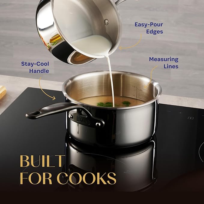 Legend 14 pc Copper Core Stainless Steel Pots & Pans Set | Pro Quality 5-Ply Clad Cookware | Professional Chef Grade Home Cooking, All Kitchen Induction & Oven Dishwasher Safe | PFOA, PTFE & PFOS Free