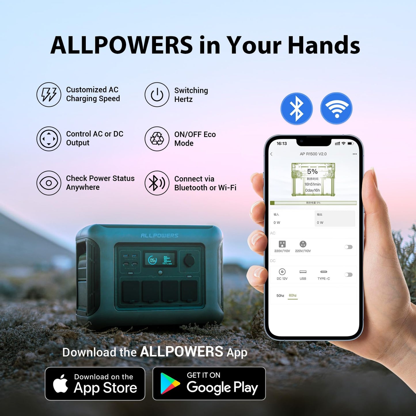 ALLPOWERS R1500 Portable Power Station, 1152Wh LiFePO4 Battery Backup UPS Solar Generator for Camping, Emergency, RV, Home Use