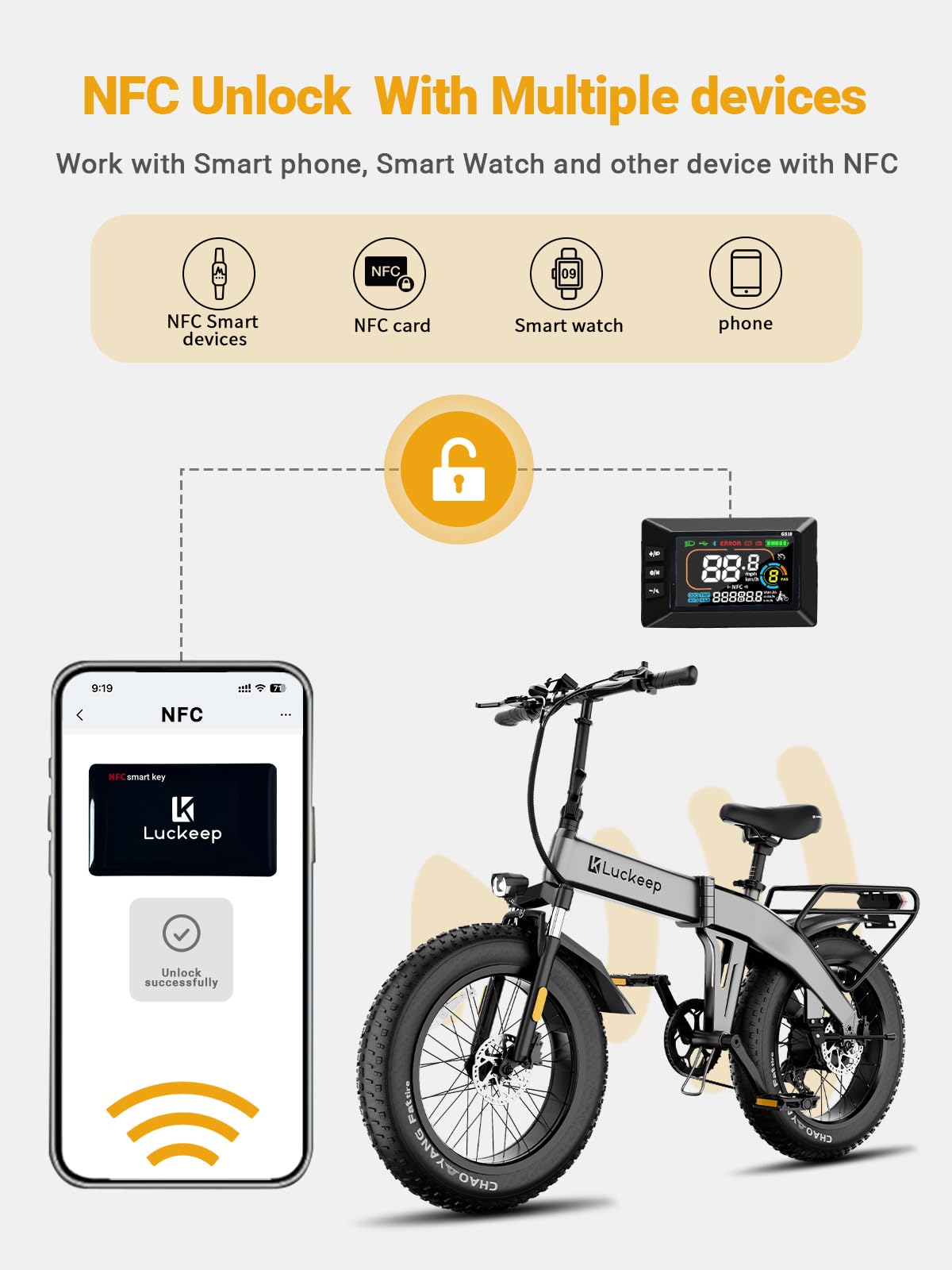 Luckeep Folding Electric Bike for Adults 1500W Peak Motor 28MPH 60 Miles 48V 720WH Battery 20*4 Inch Fat Tire E-bike Foldable Ebikes for Adults Electric Bicycle with Anti-Theft Alarm & UL 2849 -White