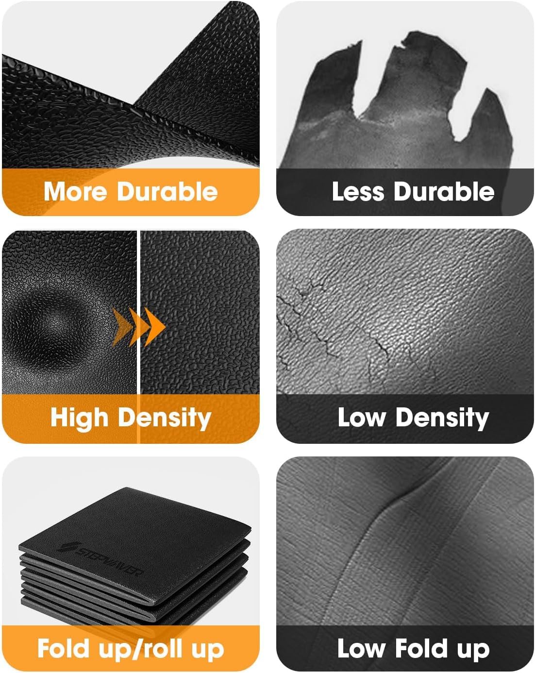 Stepwaver Walking Pad Mat for Carpet, Treamill Mat for Hardwood Floors, High Density, 1/4 Thickness, Folable, Floor Protection for Bike, Elliptical, Treadmill
