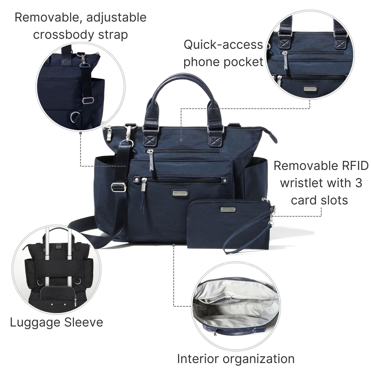 Baggallini 3-in-1 Convertible Backpack with RFID Phone Wristlet French Navy One Size