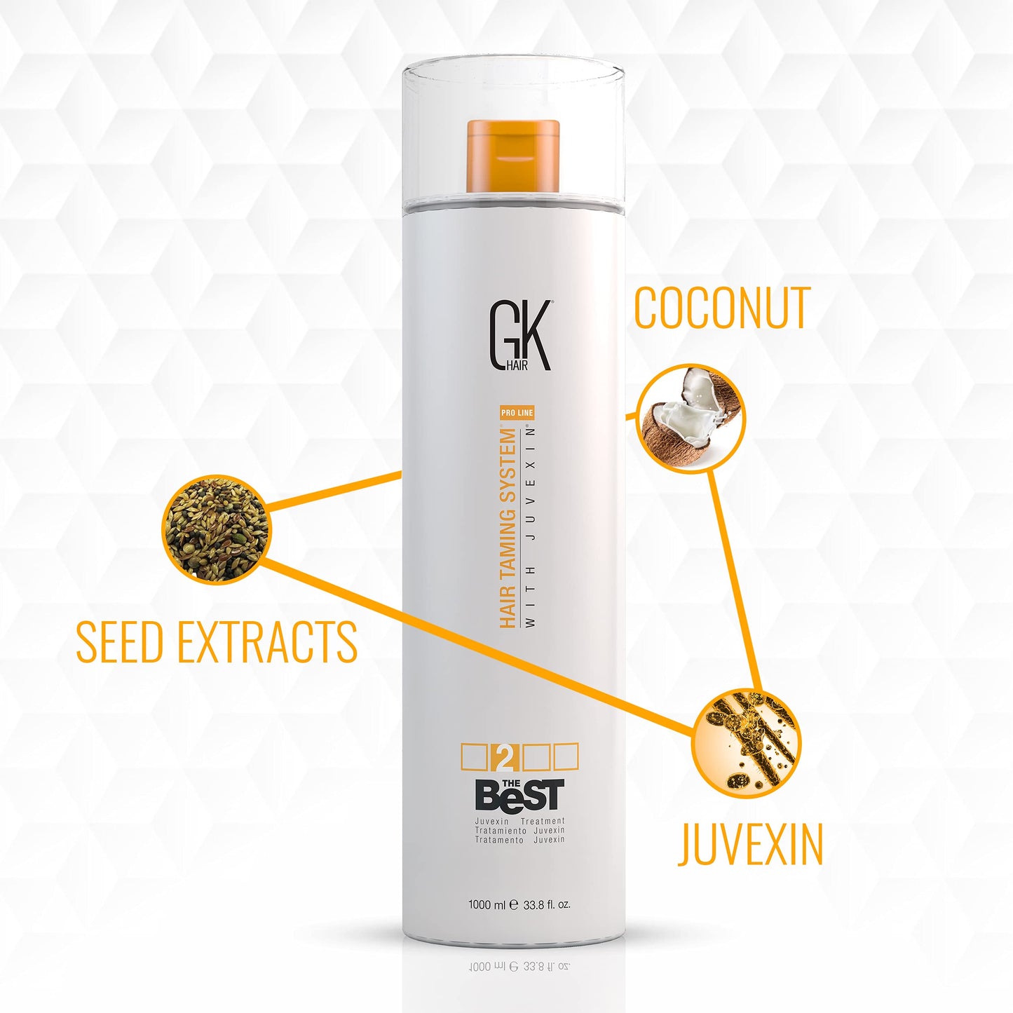 GK HAIR Global Keratin The Best (33.8 Fl Oz/1000ml) Smoothing Keratin Hair Treatment - Professional Brazilian Complex Blowout Straightening For Silky Smooth & Frizz Free Hair