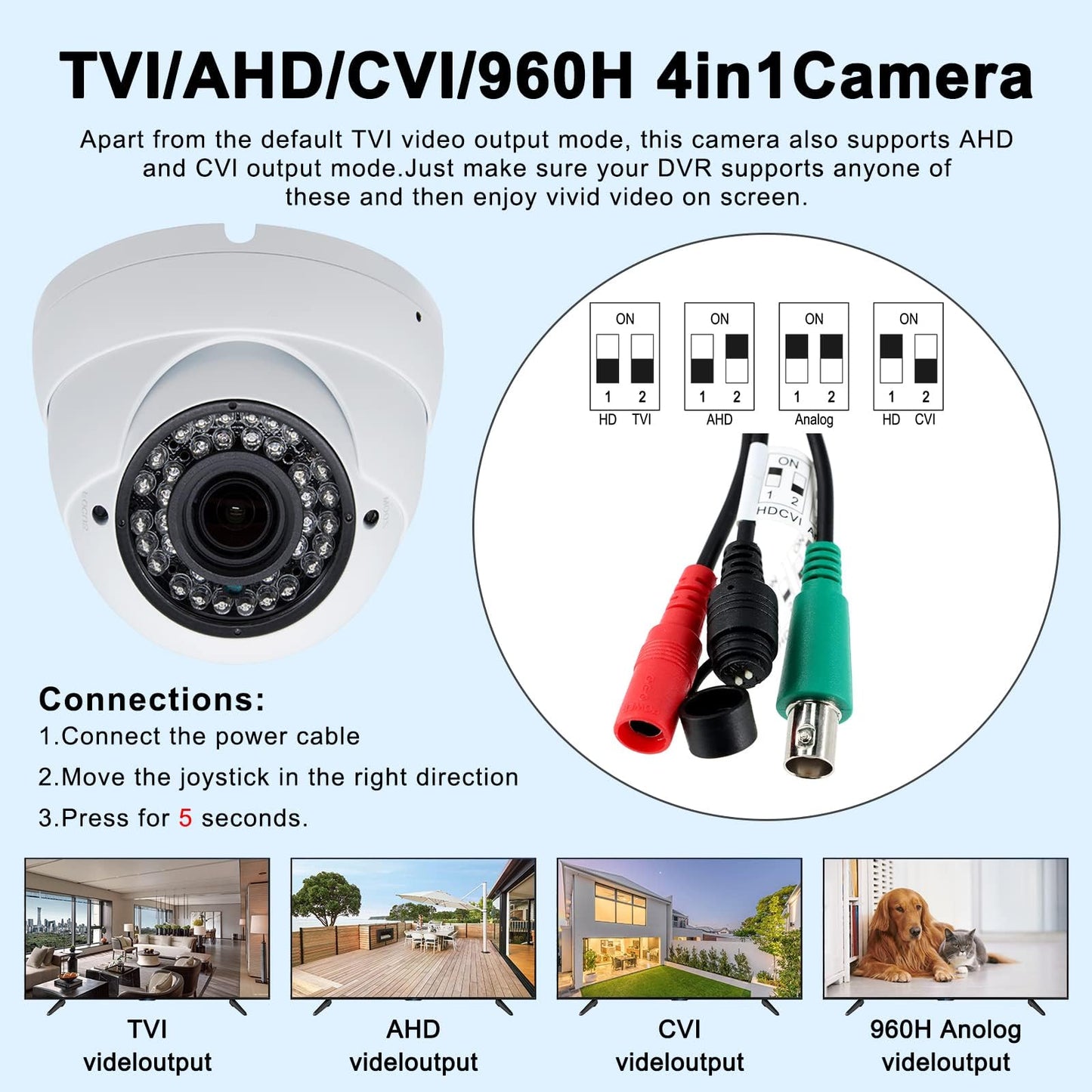 Anpviz Analog CCTV Camera 1080P HD 4-in-1(TVI/AHD/CVI/960H CVBS), 4X Manual Focus/Zoom Analog Camera 2.8-12mm Varifocal Lens, 36 IR-LEDs Dome Turret Security Camera for Indoor and Outdoor