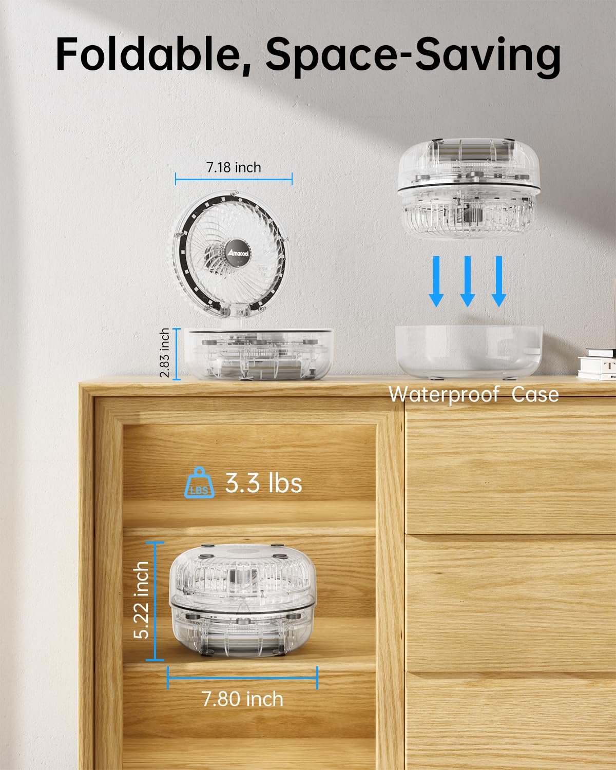 AMACOOL Transparent Folding Desk Fan, [Max 83Hrs Runtime] 20000mAh 8 Inch Rechargeable Portable Fan for Travel, 90° Oscillating 5 Speeds with Ambient Light, 8H Timer for Cruise, Camping, RV, Home