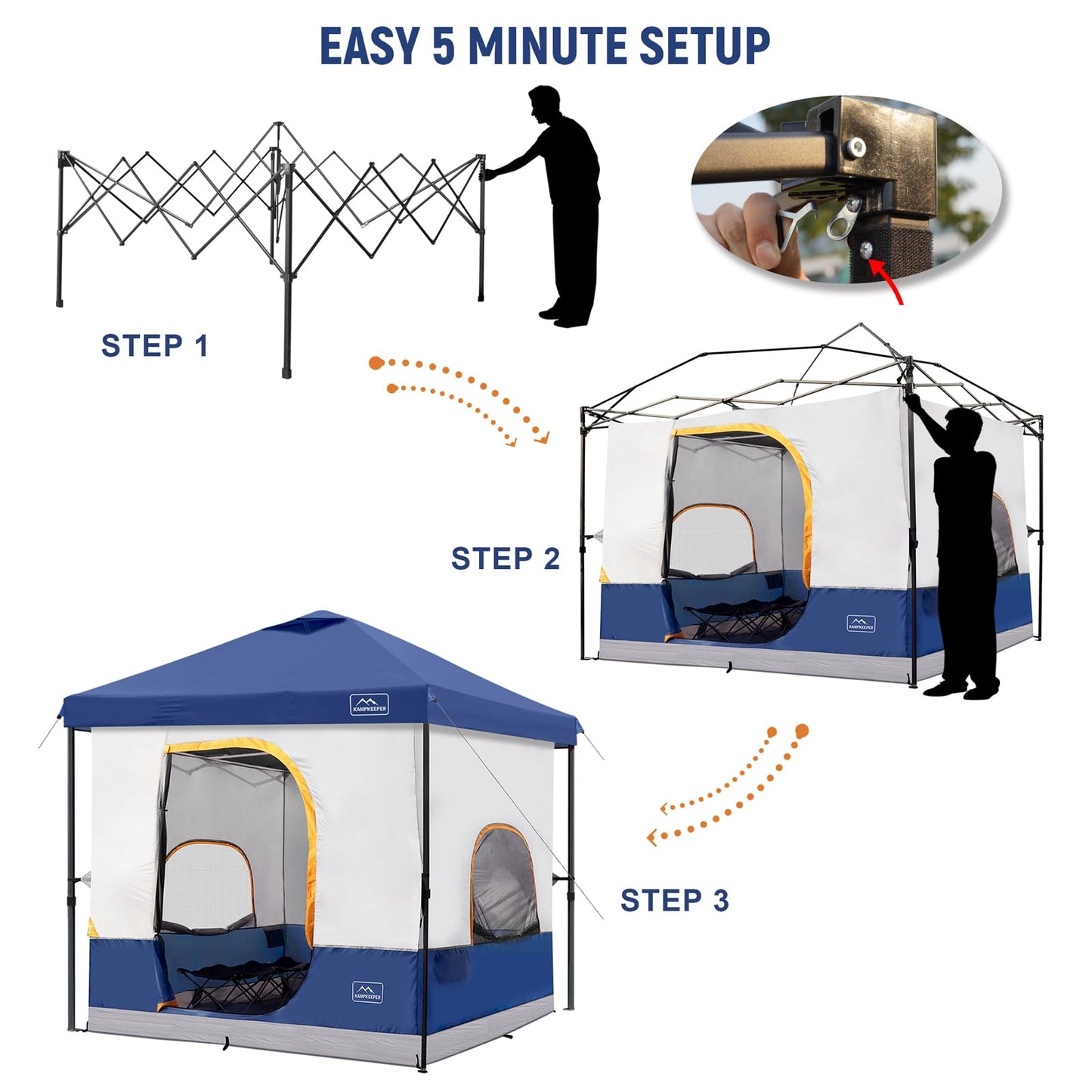 KAMPKEEPER 6 Person Camping Tent, 10x10 Pop Up Canopy Tent with Camping Cube, Converts 10'x10' Straight Leg Canopy into Camping Inner Tent–Fully Vented Roof(Canopy & Frame Included) (Navy Blue)