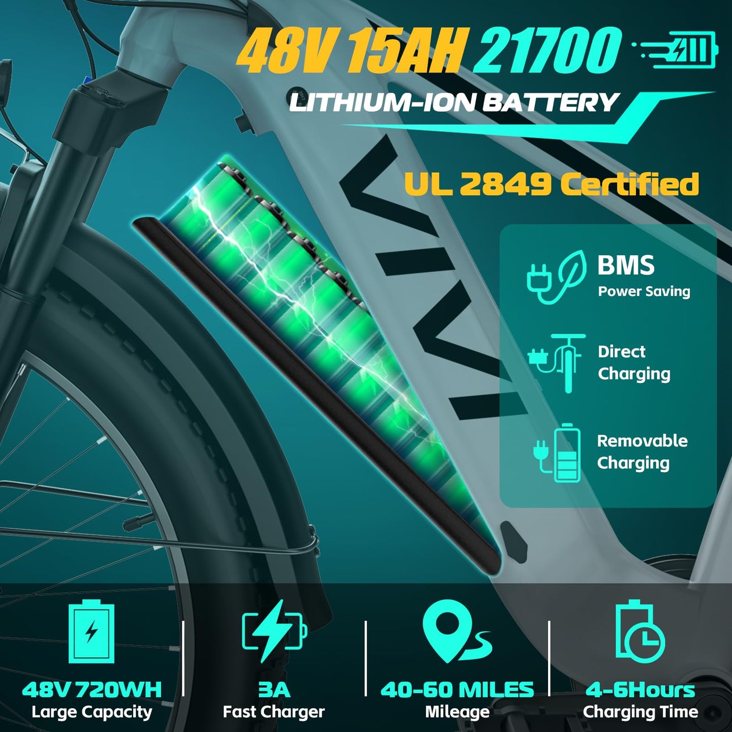 Vivi ACE01 Electric Bike for Adults, 26" x 4.0 Fat Tire Ebike, 1475W Peak Motor Torque Sensor Electric Mountain Bike, 25MPH Electric Bicycle with 48V 15AH Battery, Hydraulic Brake, UL 2849 Certified
