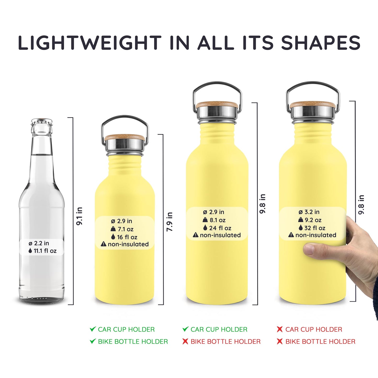 Bambaw Stainless Steel Water Bottles 16 oz, Yellow Water Bottle Stainless Steel, Non Insulated Water Bottle BPA Free, 16 oz Water Bottle with Handle, Reusable Water Bottle for School – Yellow Beam