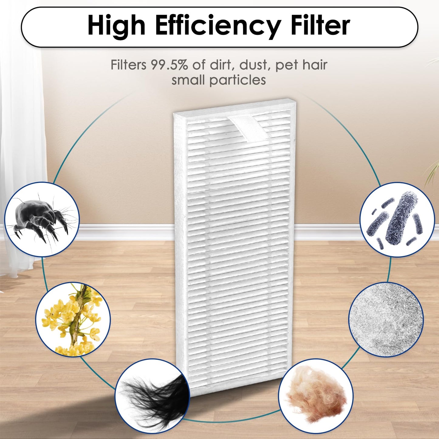 (5 Pack) M310 Replacement HEPA Filters Compatible With Lefant M310 Robot Vacuum Cleaner, Filter Kit, Replacement Parts, Filters Accessories Kit