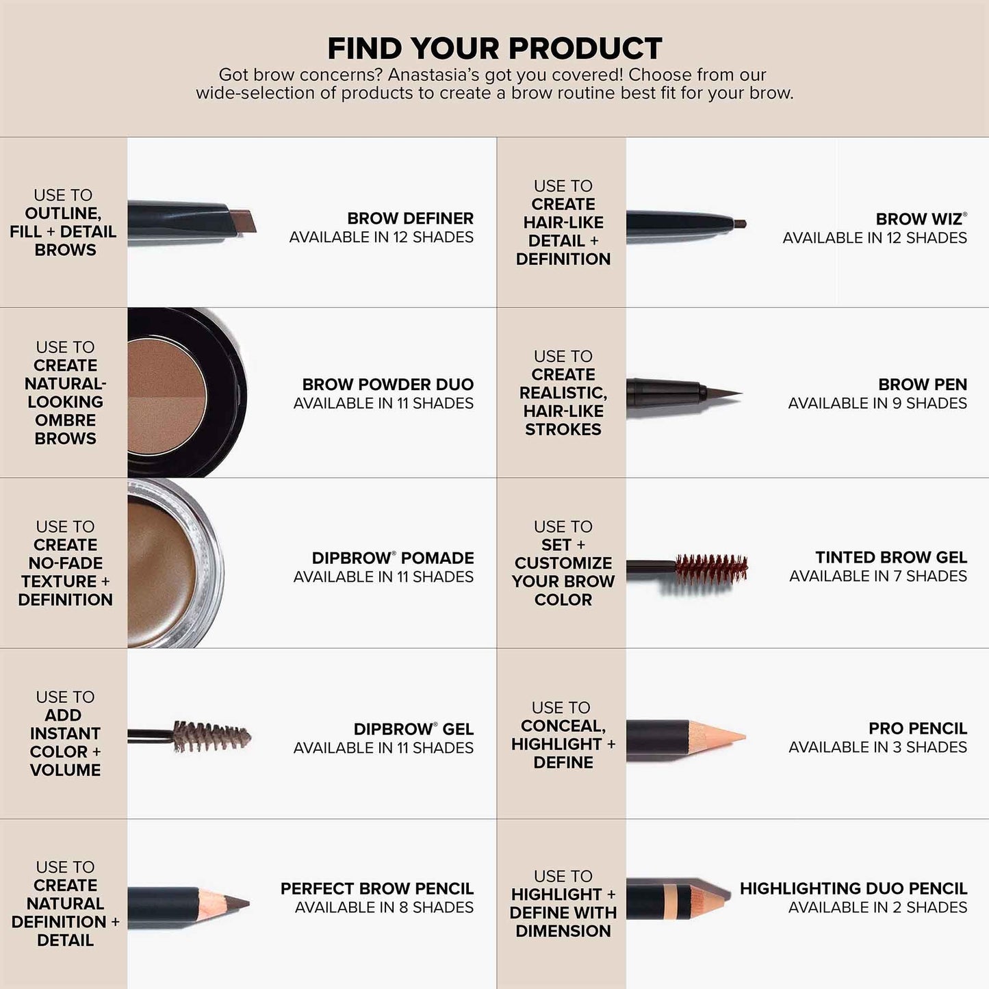 Anastasia Beverly Hills - Brow Wiz (Blonde)