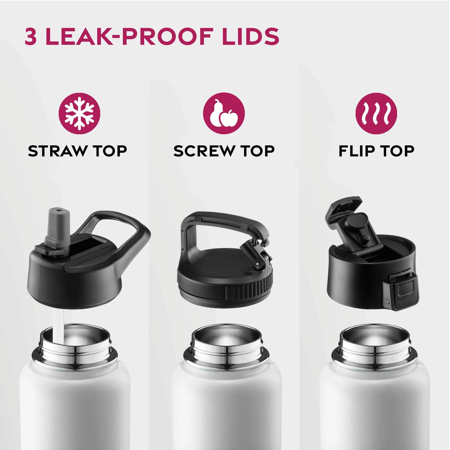 FineDine Triple Walled, Insulated Water Bottles with Straw - 40 Oz Stainless Steel Metal Bottle W/ 3 Leak Proof Lids - For Travel, School, Sports, Gym / Men, Women & Kids - Dreamy Black-White