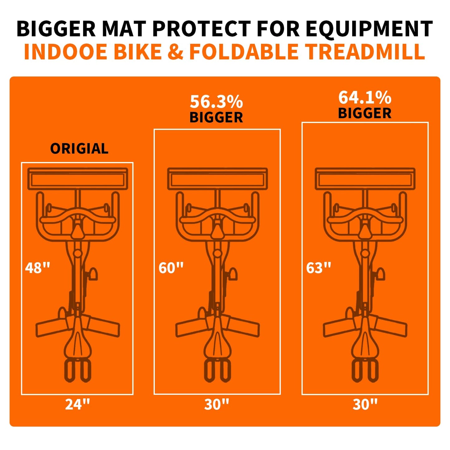 Exercise Bike Treadmill Mat 63x30,Compatible with Peloton, 1/4" Thick Indoor Bike Trainer Mat for Hardwood Floors, for Spin Stationary Bike, Equipment Stability Mat for Workout, Noise Shock Absorption