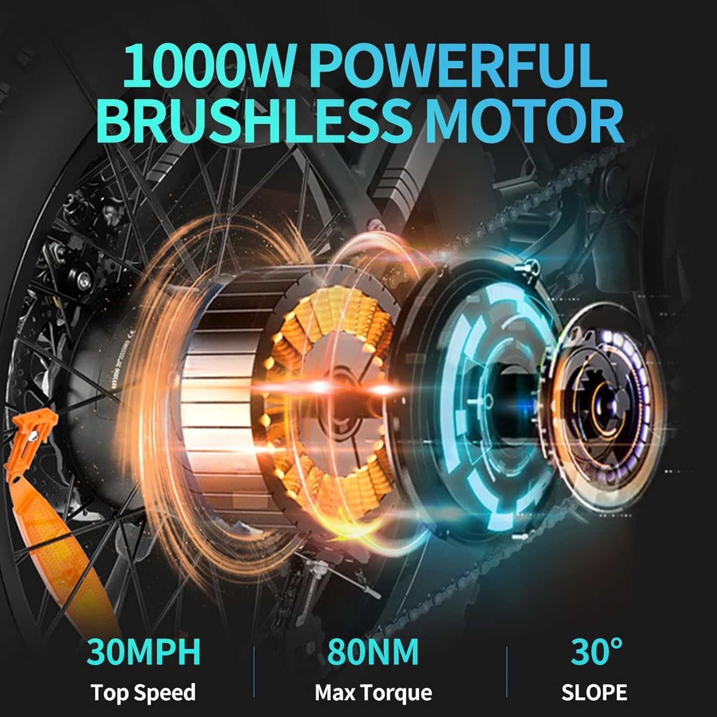 Ridstar Electric Bike for Adults, 1000/2000W, 25/30/37MPH,48V-52V, 20AH,40AH Battery, Max 50-180 Miles Electric Motorcycle, 20" Fat Tire Dirt Bike, Shamano 7-Speed E-Bike