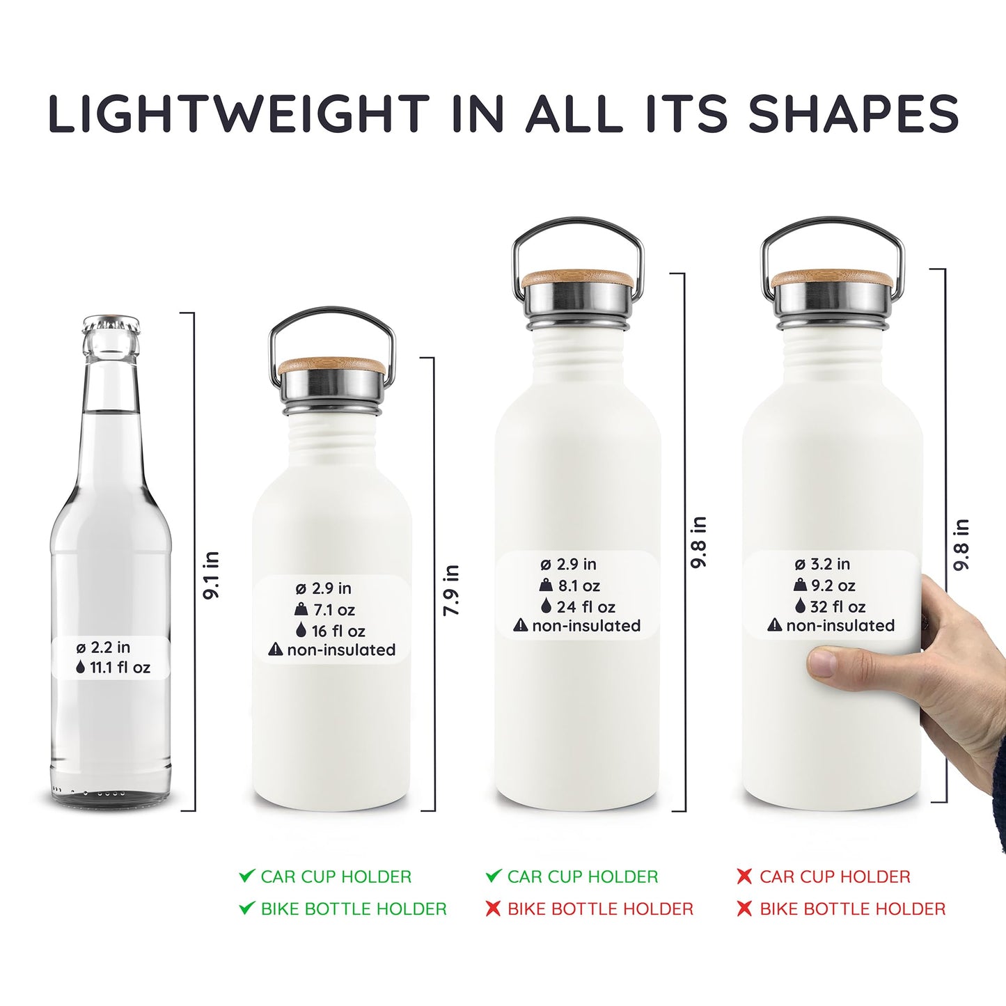 Bambaw Water Bottle 16 oz Stainless Steel, White Water Bottle for School, Non Insulated Water Bottle, Stainless Steel Water Bottle Dishwasher Safe, Metal Water Bottle Small Size – Polar White