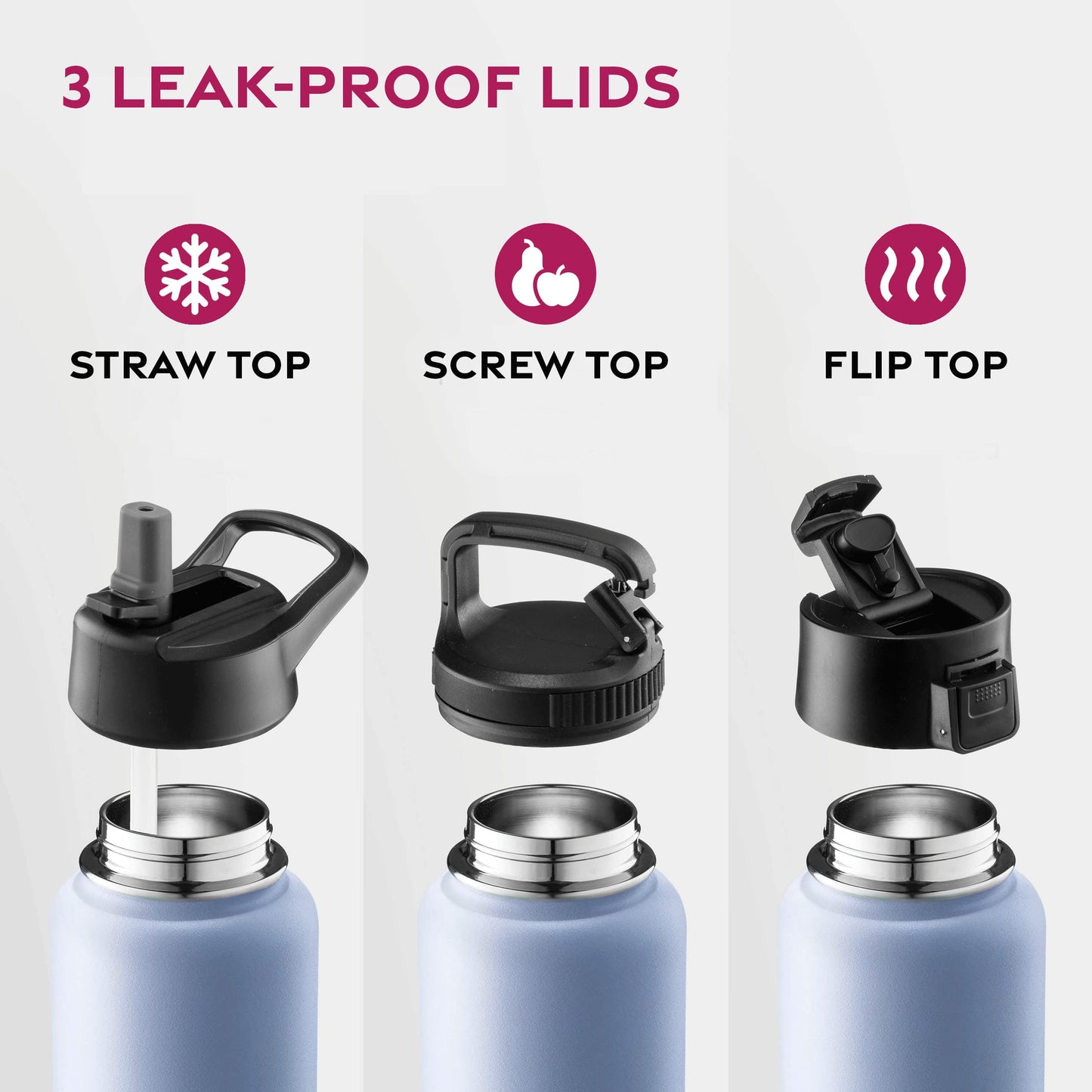 FineDine Triple Walled, Insulated Water Bottles with Straw - 25 Oz Stainless Steel Metal Bottle W/ 3 Leak Proof Lids - For Travel, School, Sports, Gym/Men, Women & Kids - Powder Steel Blue