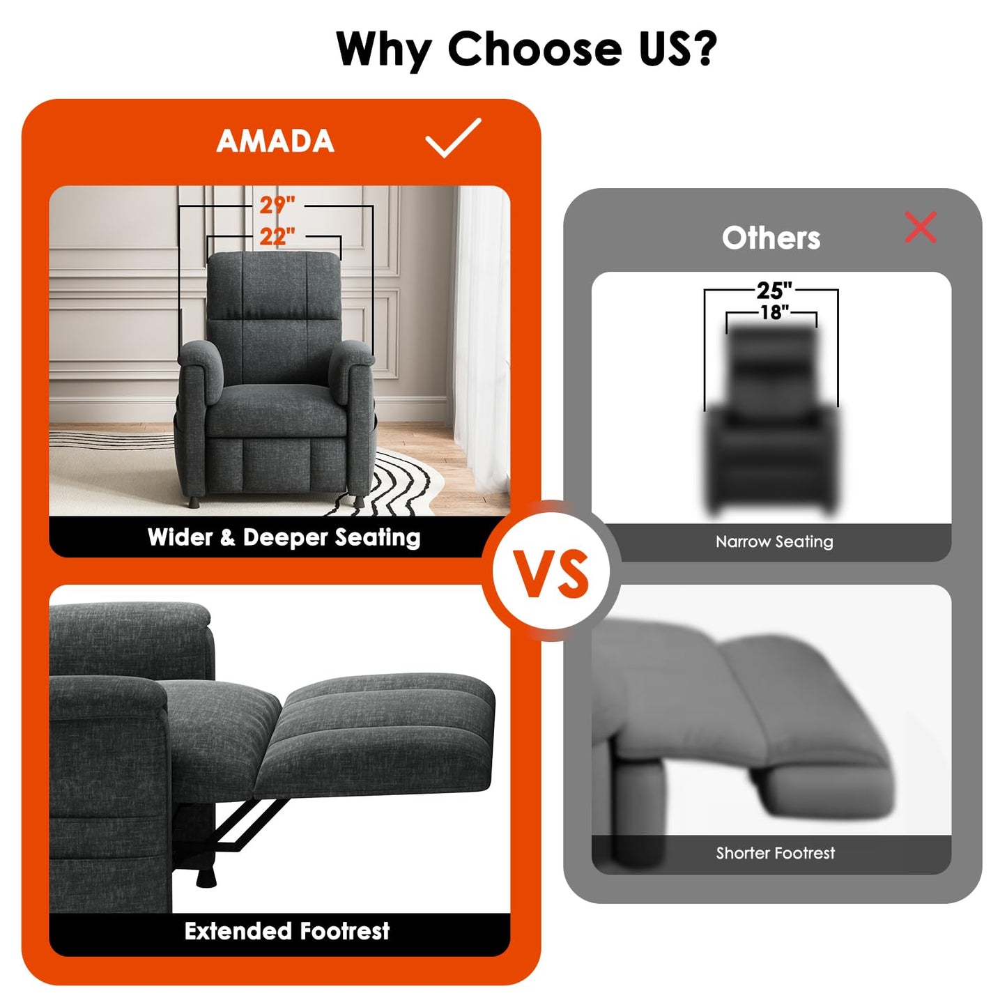 Amada Power Recliner Chair for Adults, Adjustable Modern Chenille Reclining Chair with Side Pockets, Remote, Footrest, Thick Seat Cushion for Home Theater, Living Room & Bedroom, RV (Dark Grey)