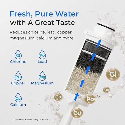Waterdrop FreshTaste Electric Water Filter Pitcher, Dispenser, Water Purifier for Fridge, Reduce Chlorine, Lead, Copper, Replaces 1,800 Plastic Water Bottles a Year, 17-Cup, White, Does not Lower TDS