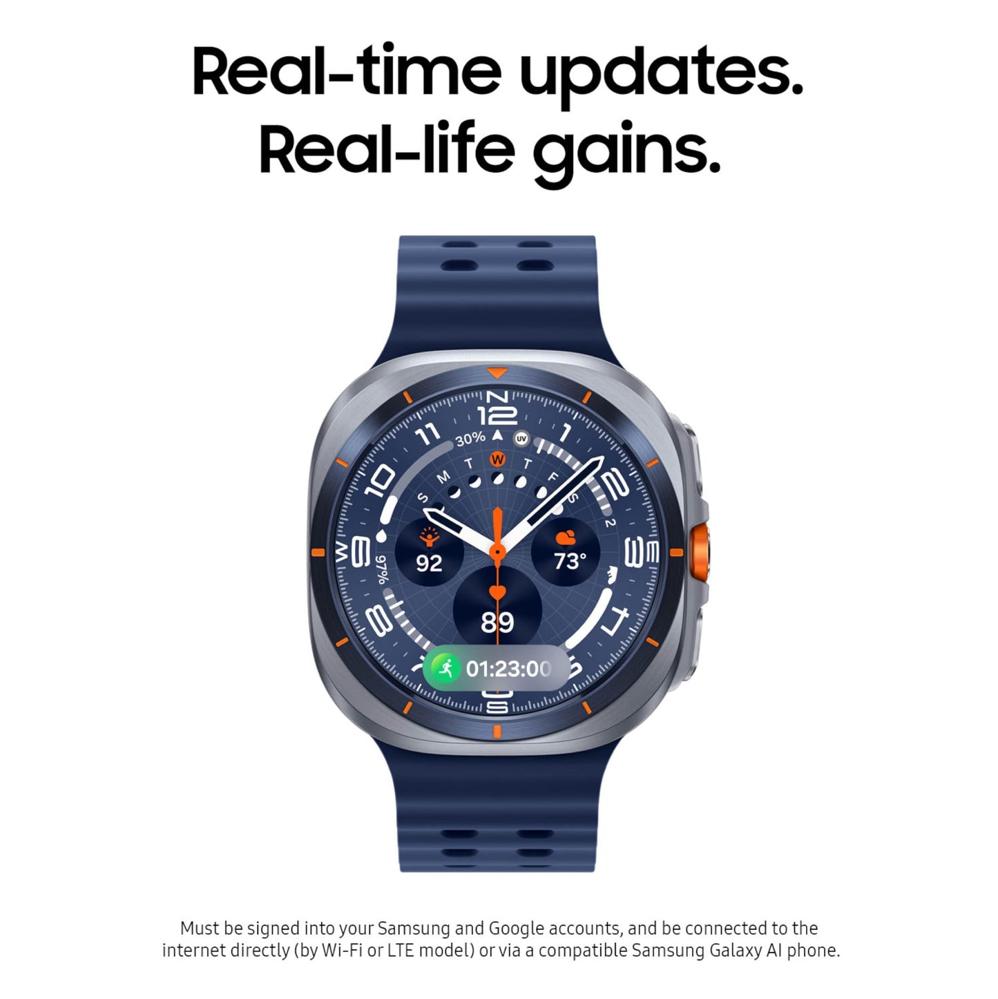 Samsung Galaxy Watch Ultra 47mm LTE Smartwatch + Gift Card, Titanium Casing, Advanced Sleep Coaching, Running Coach, Energy Score, GPS, 2025, Titanium White [US Version, 2 Yr Warranty]