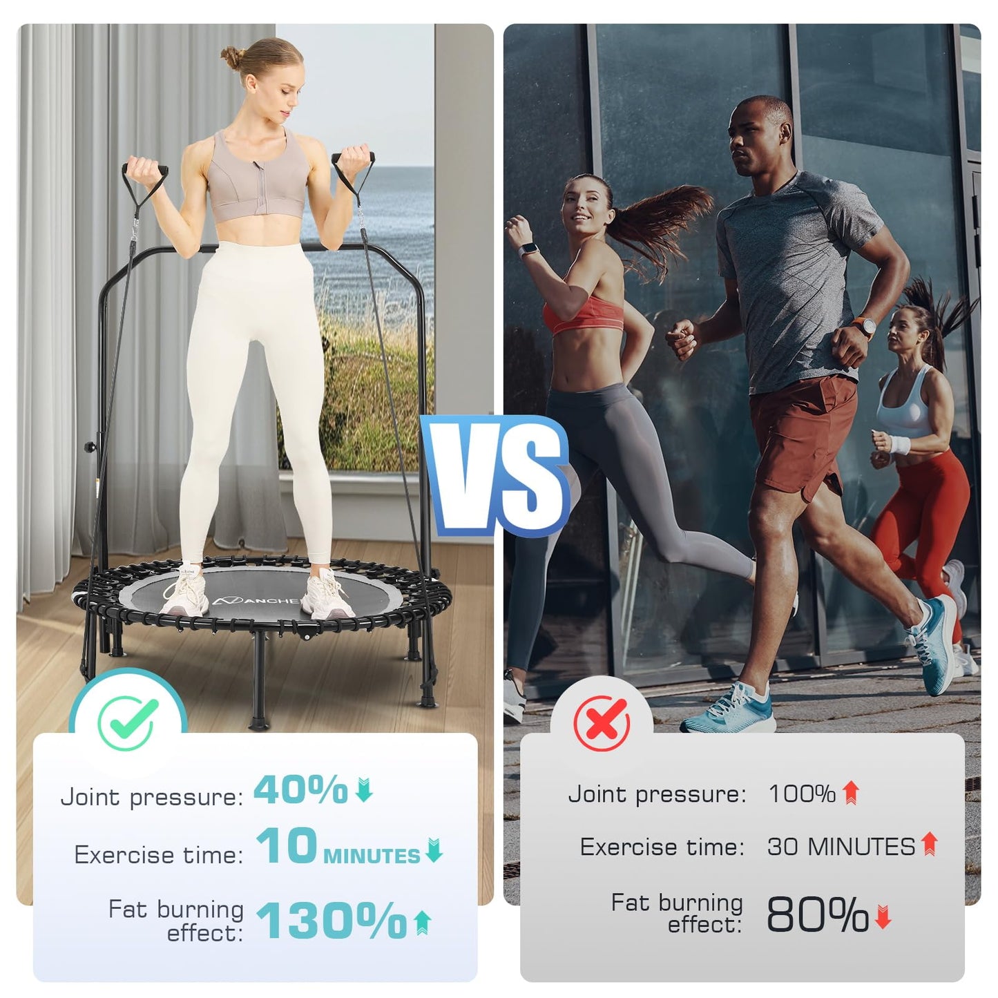 ANCHEER 40" Foldable Mini Trampoline - Max Load 350lbs - 450lbs Indoor Trampoline - with 4 Level Adjustable Foam Handle and Resistance Bands - Adult exercise trampoline for Home,Gym and Garden(Silver)