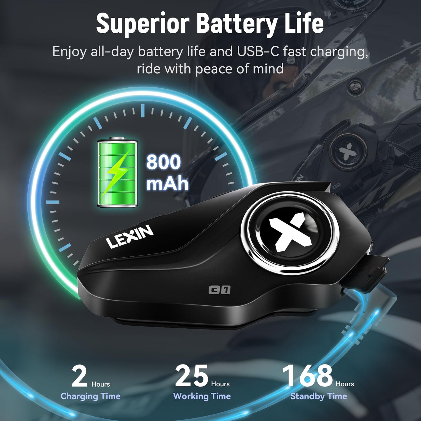 LEXIN G1 Motorcycle Bluetooth Headset, Helmet Speakers with 2 Type Mics, Hands-Free Call/Music/GPS, IP67 Waterproof Motorcycle Headphones with HD Stereo Loud Sound, 4 Color Faceplates, Singe Use