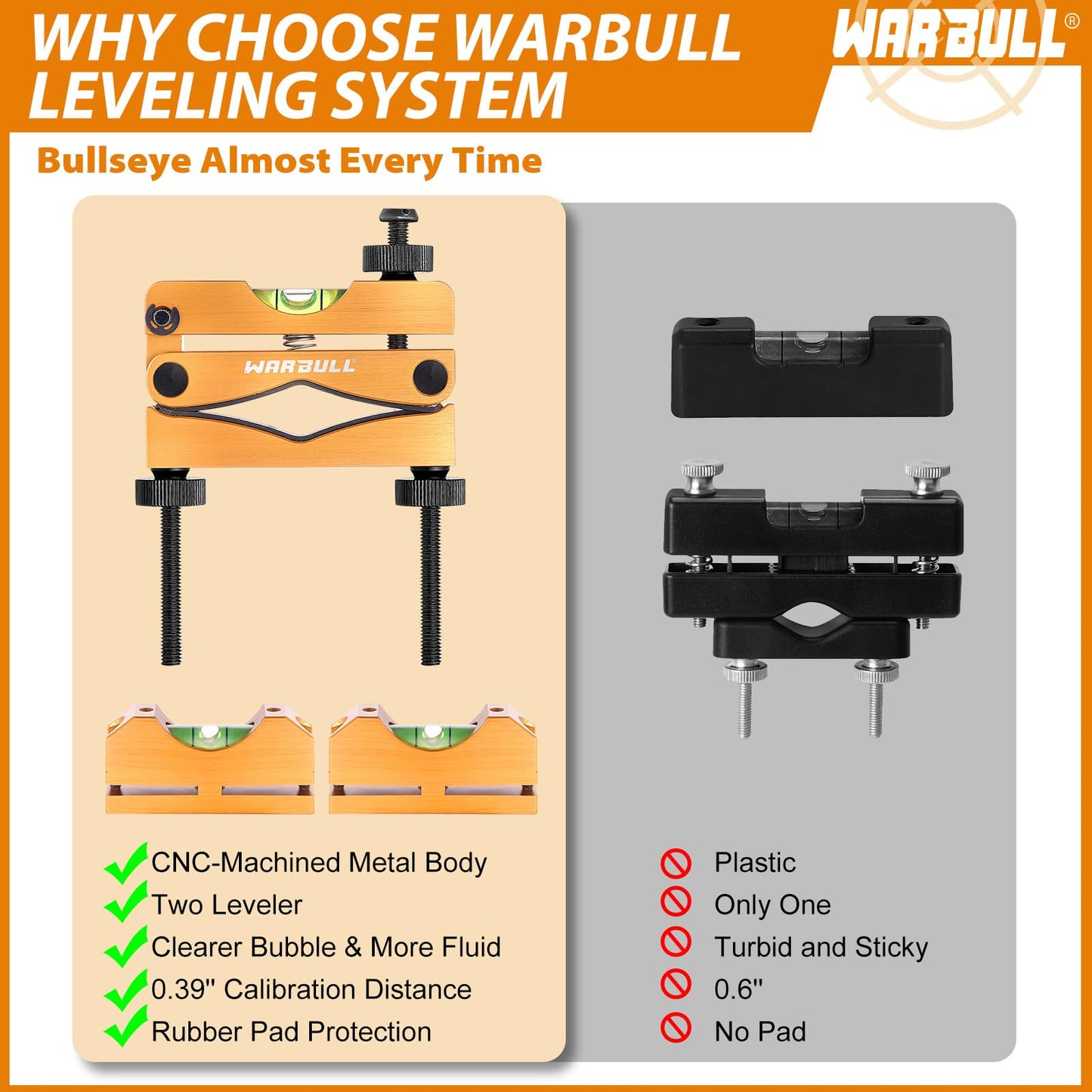 WarBull Scope Leveling Kit Universal, Magnetic Base High-Precision Clearer Level Bubble, Heavy-Duty Scope Leveler, Scope Level Tool for Rifle Shotgun Frame Shooting Table with Storage Case - Glod