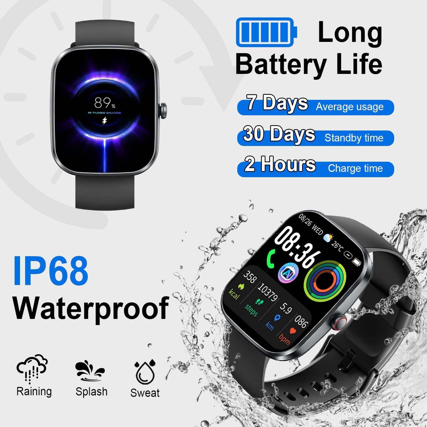 Smart Watch with AI ChatGPT built-in (Answer/Make Call), 1.91" Smartwatch for Men Women, 112+ Fitness Activity Tracker, Calories/Heart Rate/Sleep Monitor, IP68 Waterproof Step Counter for Android iOS