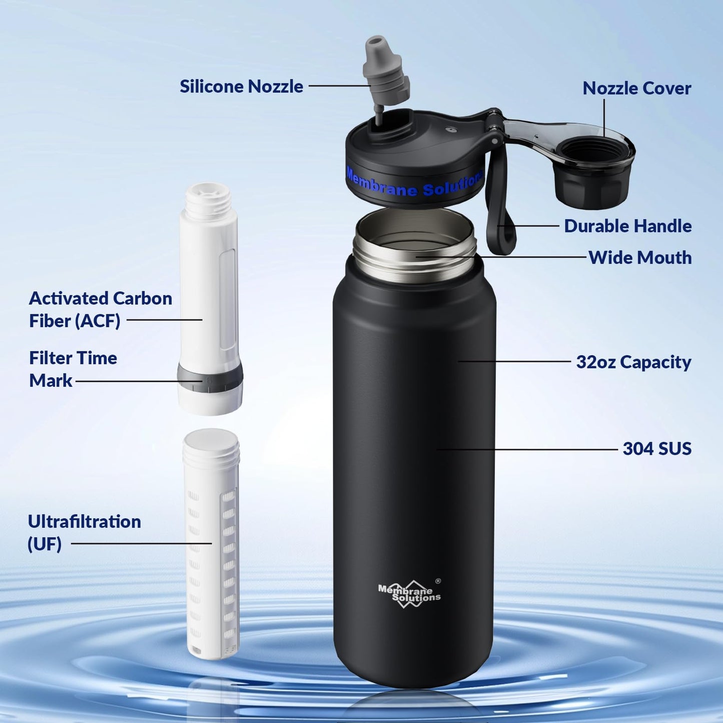 Membrane Solutions C3 Filtered Water Bottle, 32oz Stainless Steel Water Bottle with Replaceable ACF+UF Filter Cartridge, Portable Water Filter, Travel, Hiking & Camping for Drinking Water(Black)