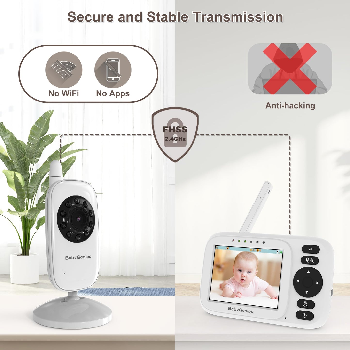 Baby Ganibs Baby Monitor with Camera and Audio, 3.2'' IPS Portable Baby Monitor No WiFi with 1000ft Long Range, Remote Pan-Tilt Video Baby Monitor, Infrared Night Vision, ECO Mode, Powerful Battery