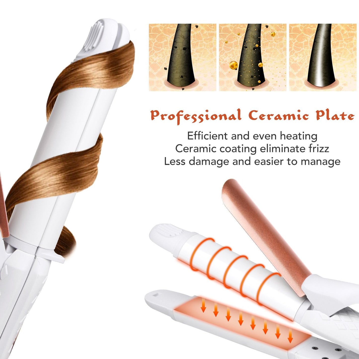 AmoVee Travel Curling Iron, Hair Straightener and Curler in One, Flat Iron Curling Iron in One, Dual Voltage Europe Travel Essentials for Women(White)