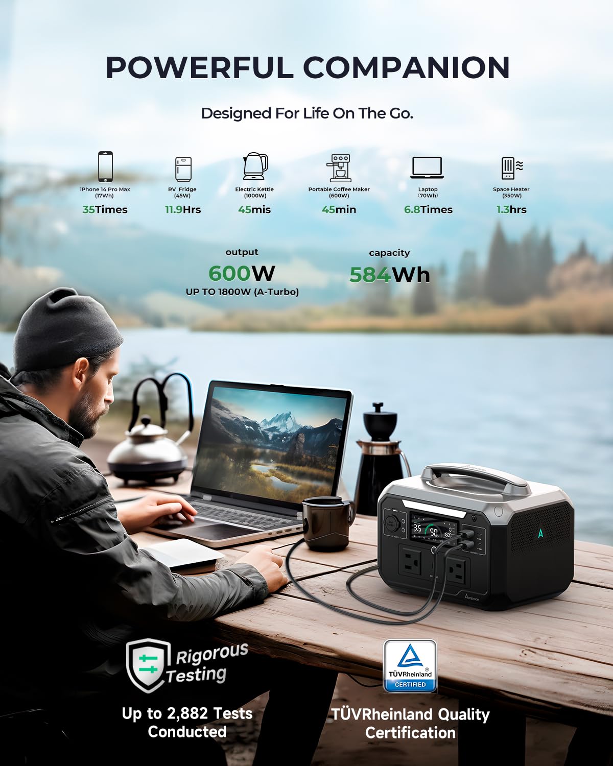 AMPACE Portable Power Station Andes 600 Pro, 600W (Peak 1800W) Solar Generator, 0-80% in 1 Hr, 584Wh Hybrid LiFePO4 Battery for Outdoor Camping, RVs, Home Use (Solar Panel Optional)